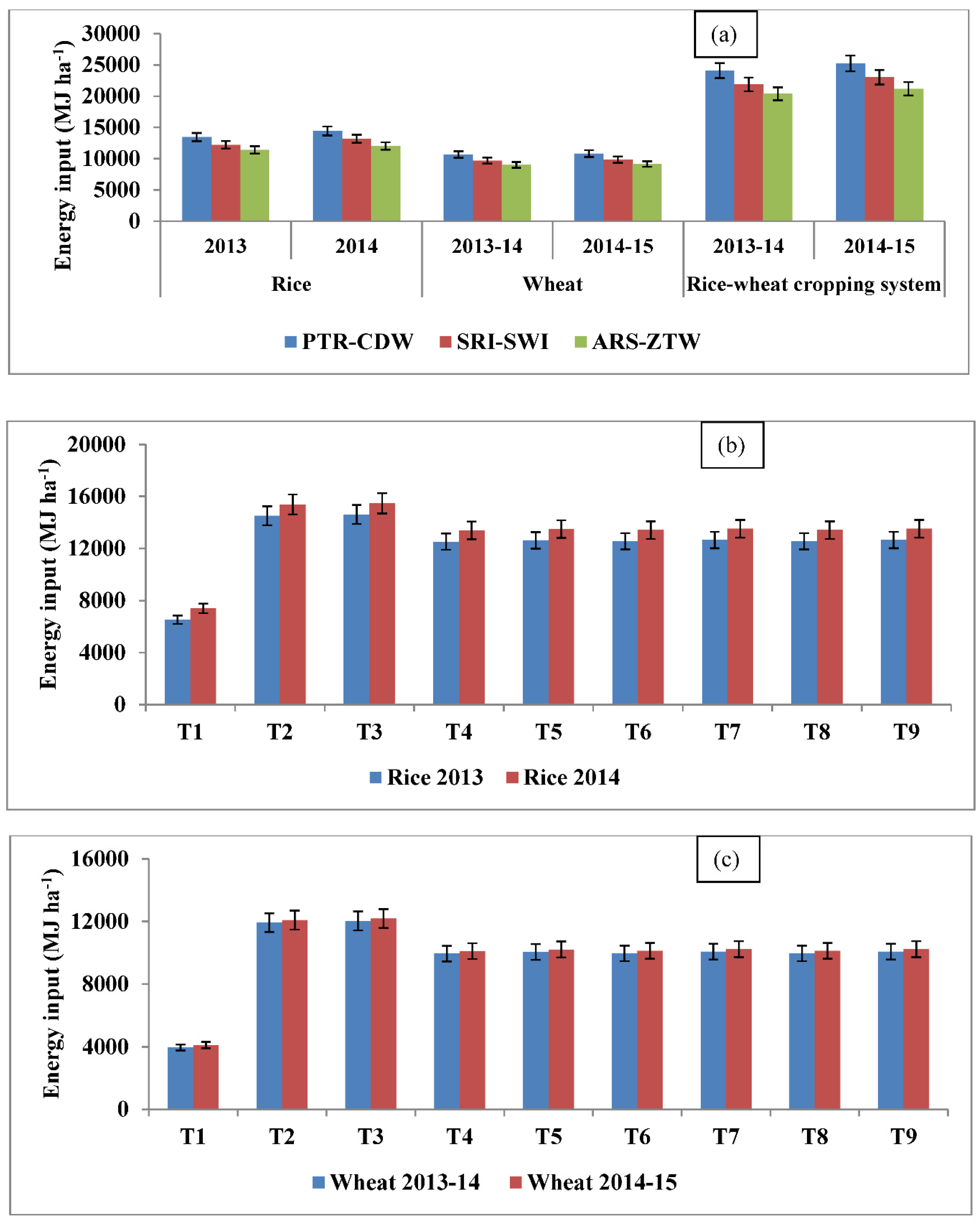 Sustainability 14 05986 g002a