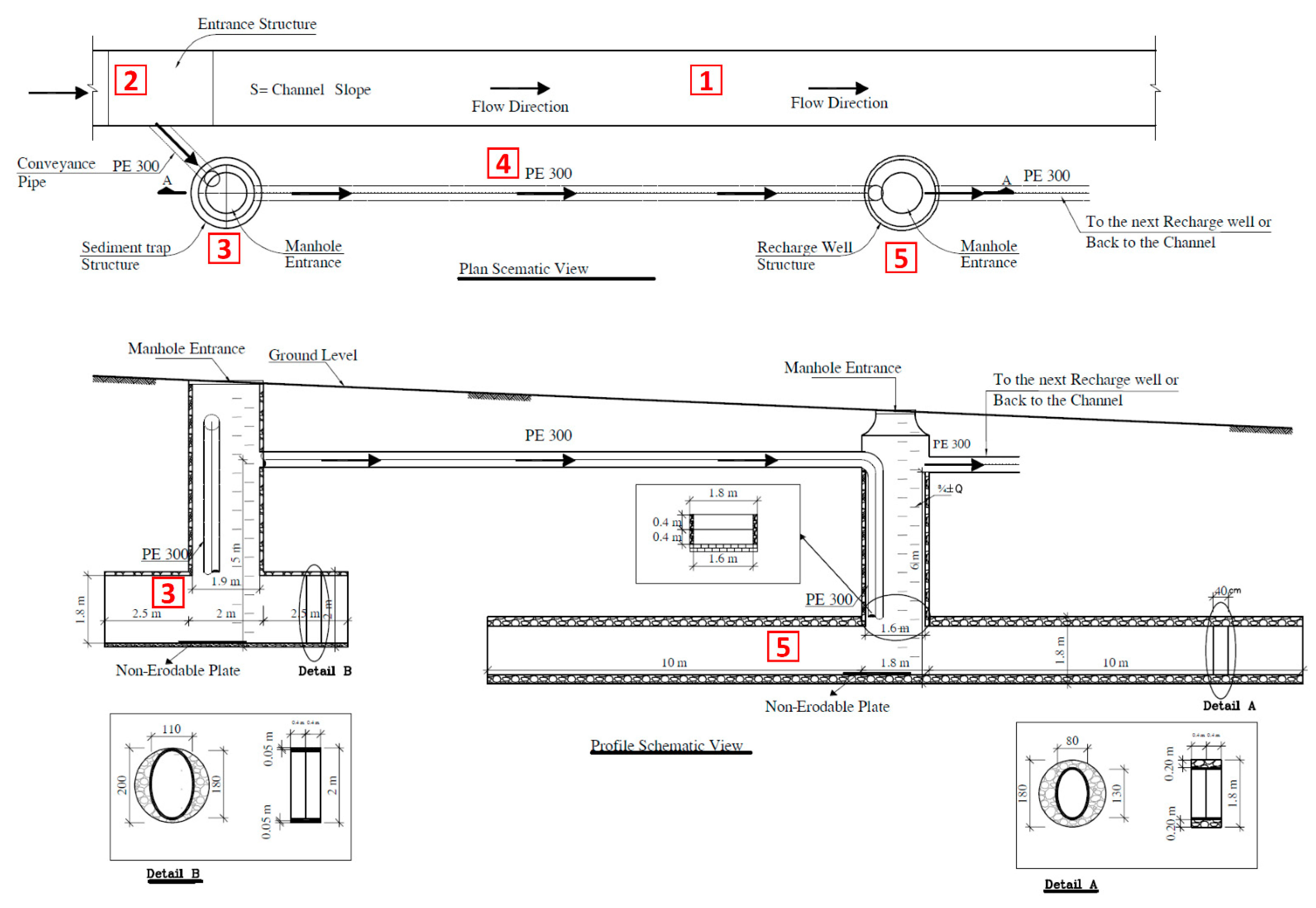 Sustainability 14 05990 g002 550