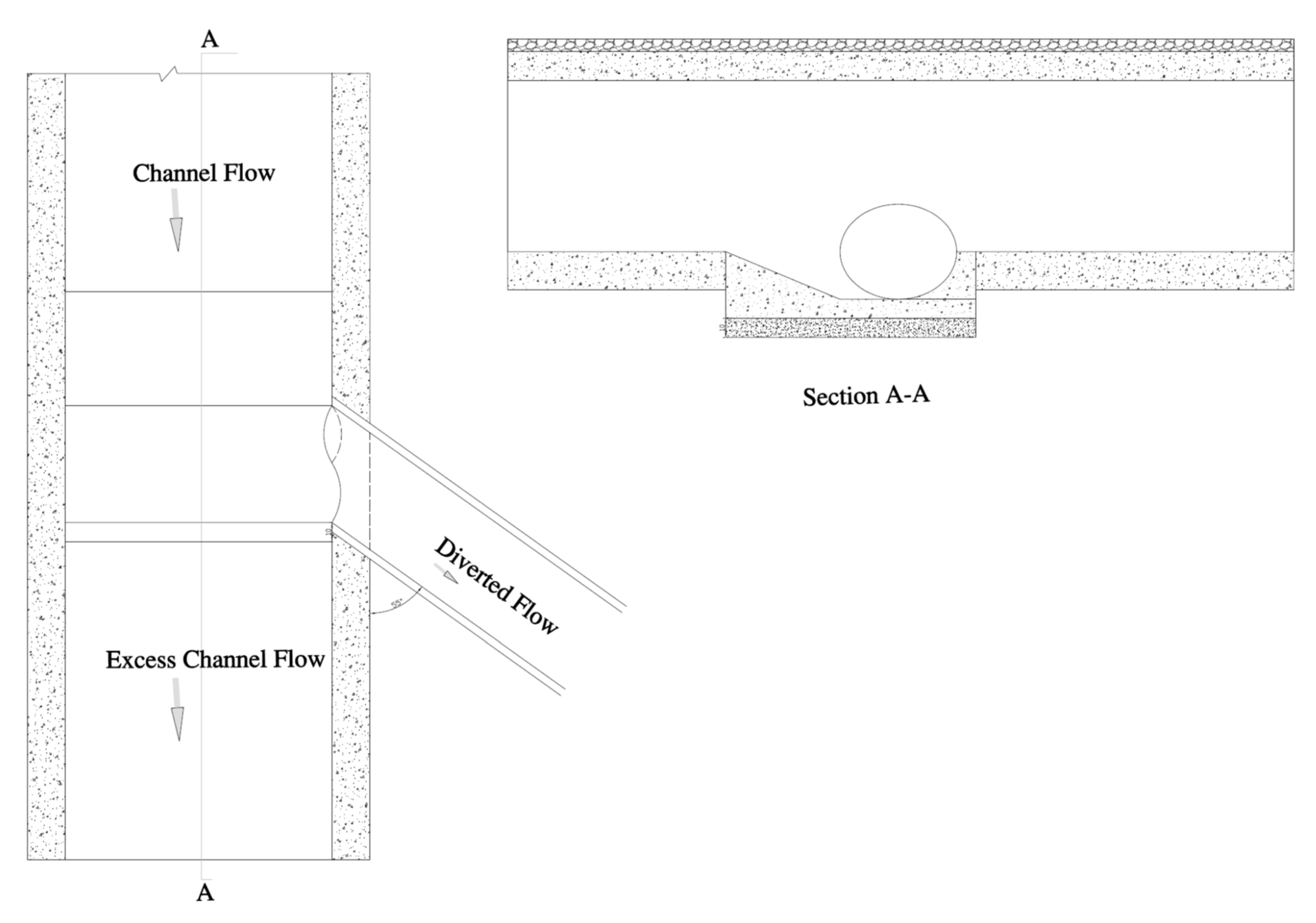 Sustainability 14 05990 g003 550