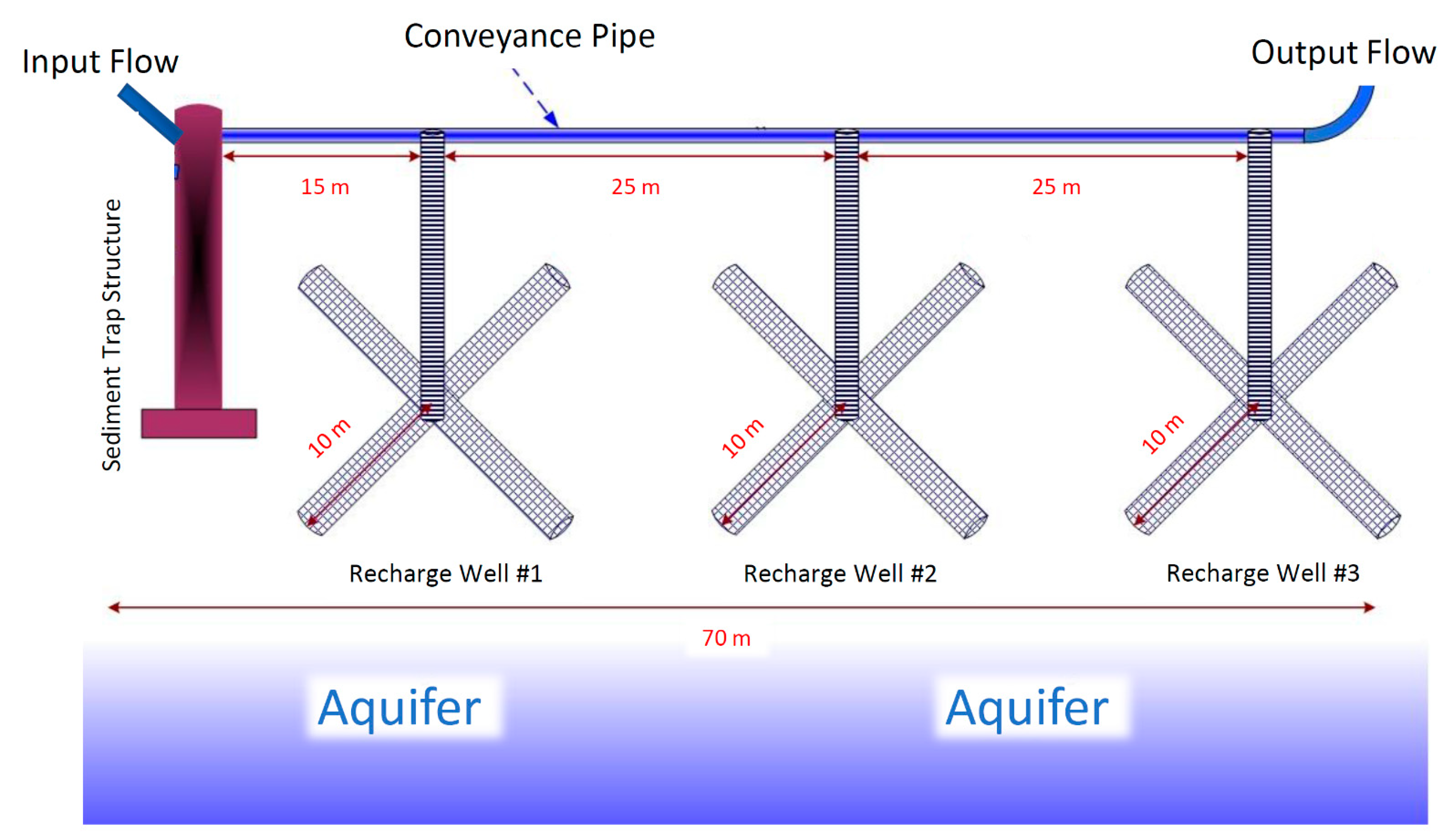 Sustainability 14 05990 g004 550
