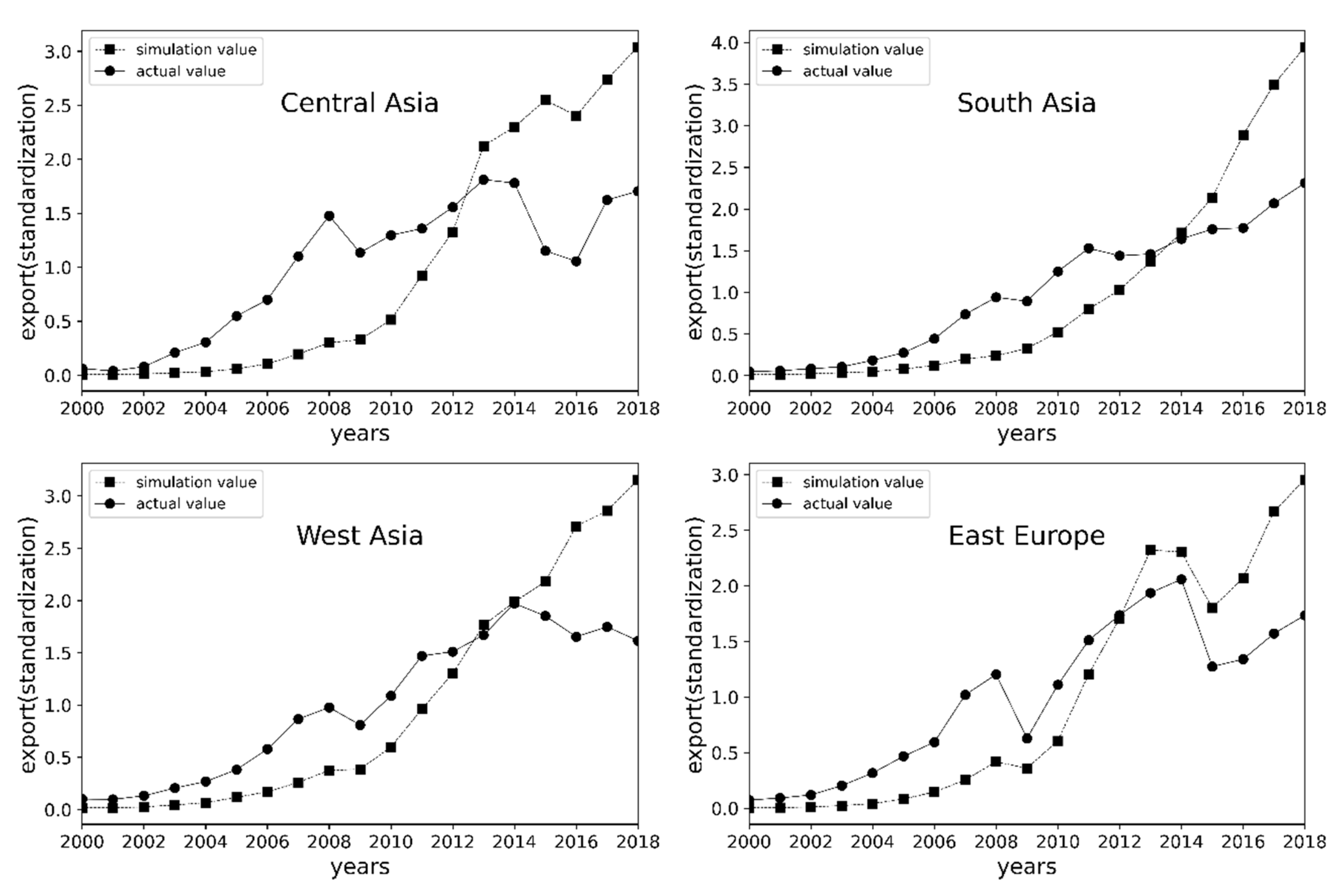 Sustainability 14 05991 g001 550