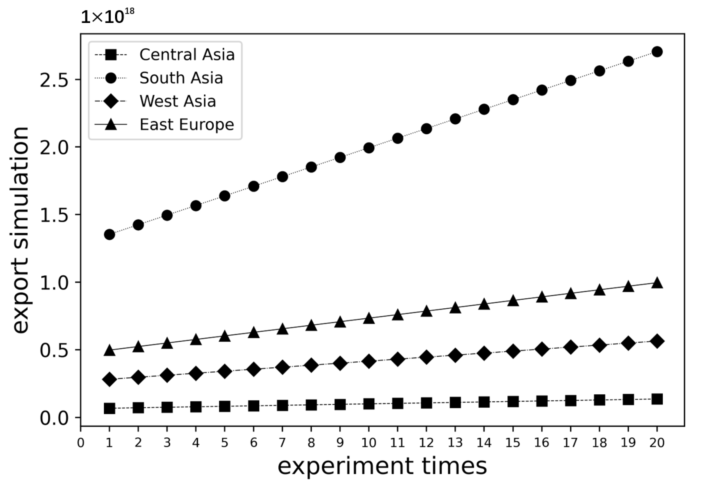 Sustainability 14 05991 g004 550