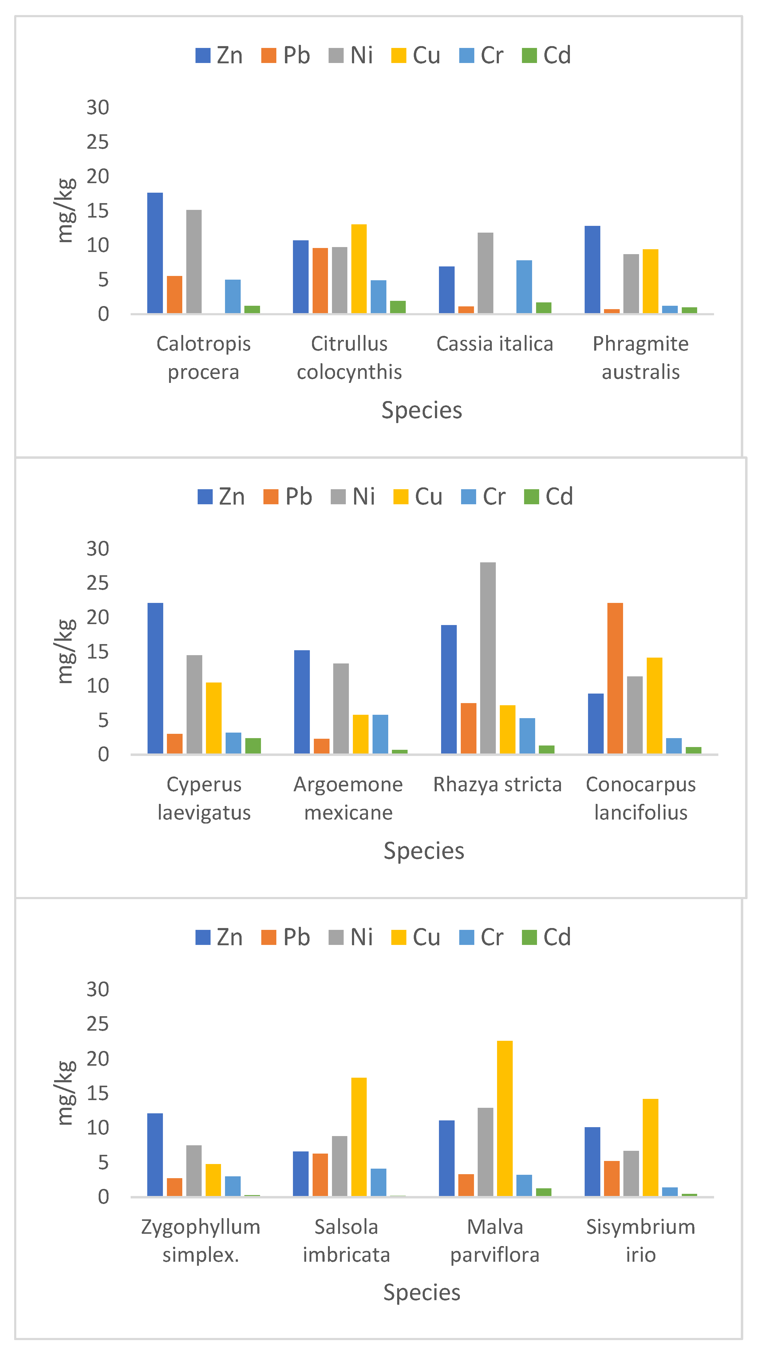 Sustainability 14 05993 g002
