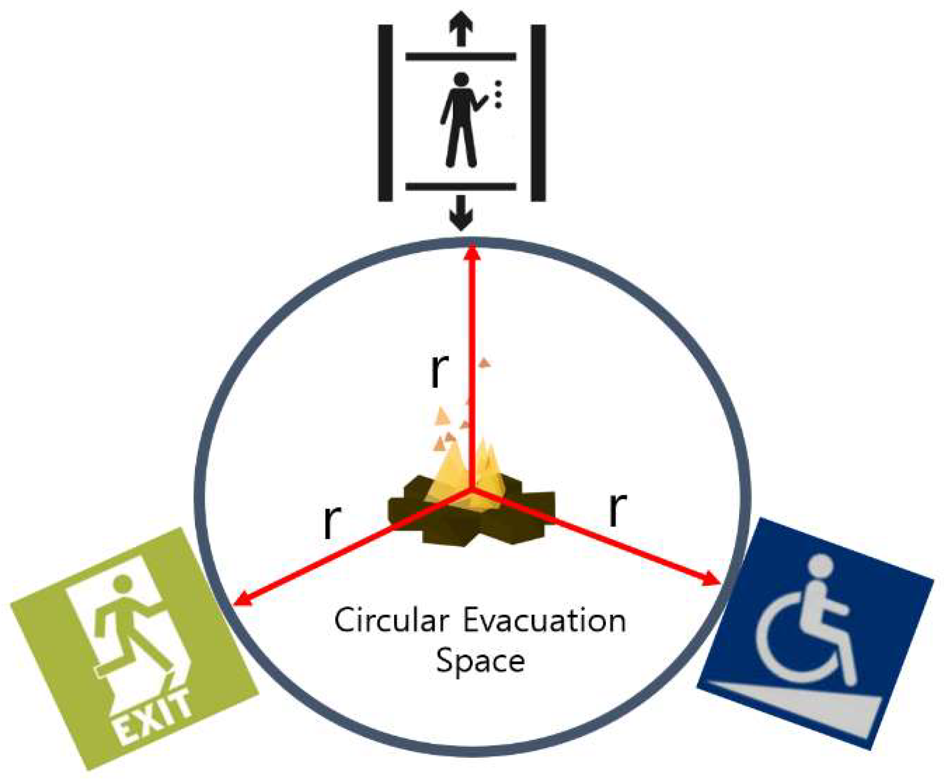 Sustainability 14 05998 g003 550