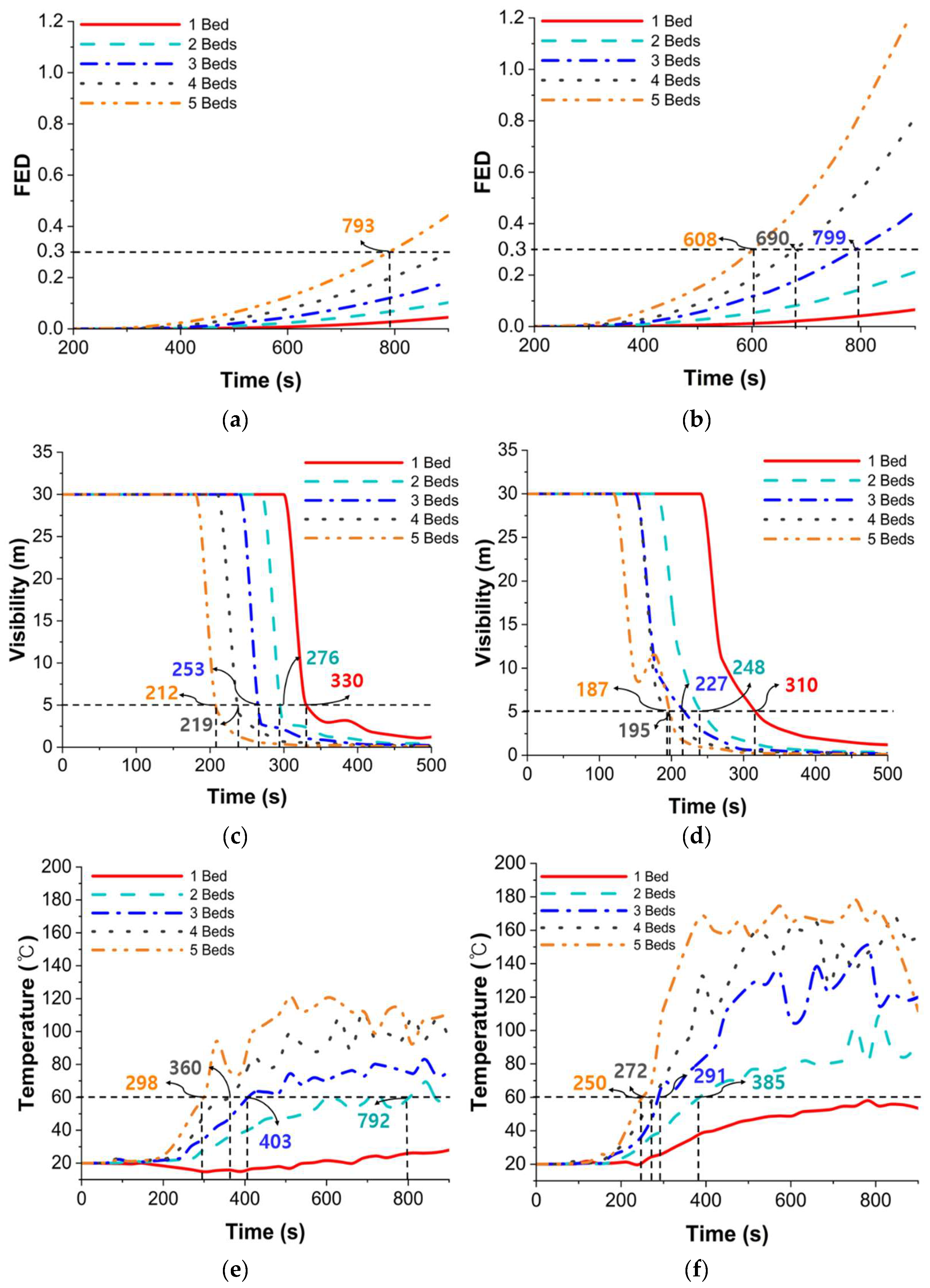 Sustainability 14 05998 g008a 550