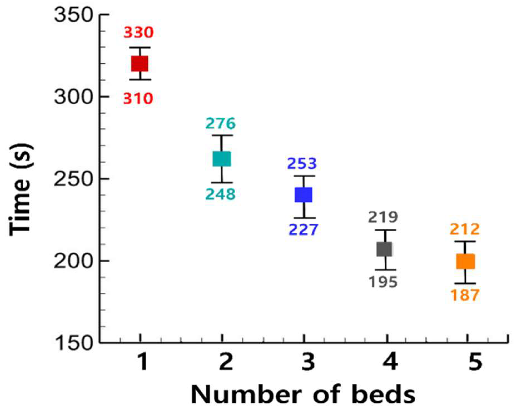 Sustainability 14 05998 g009 550