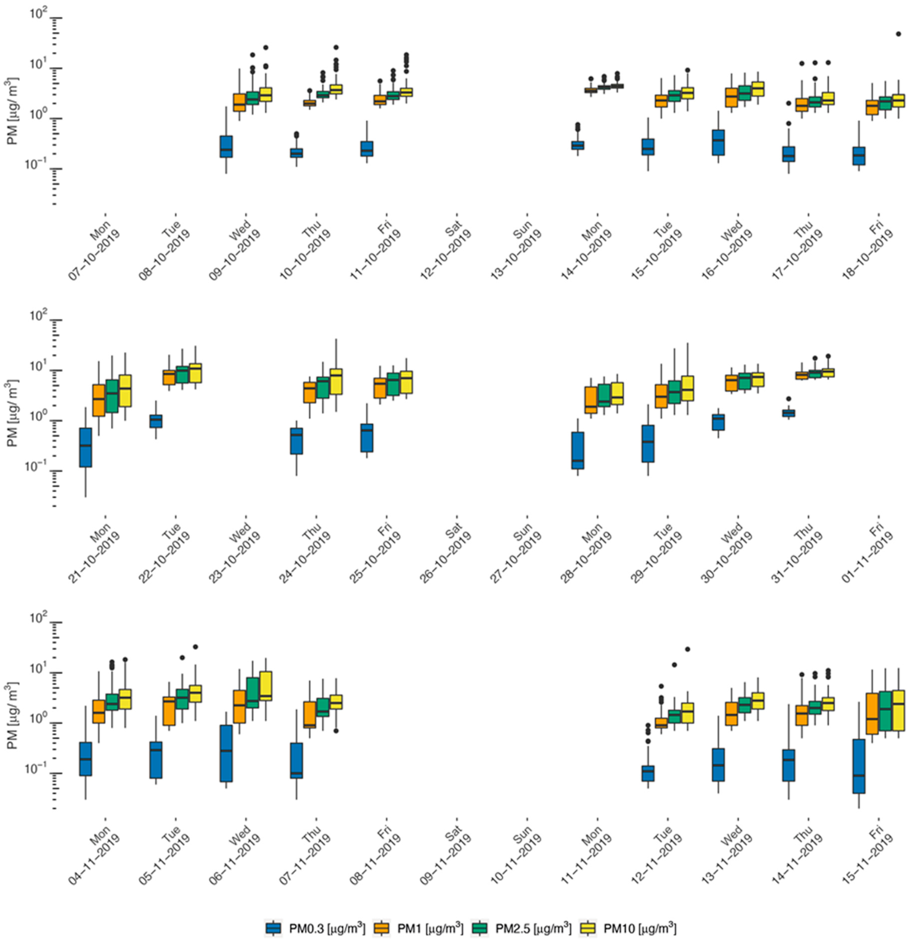 Sustainability 14 05999 g001