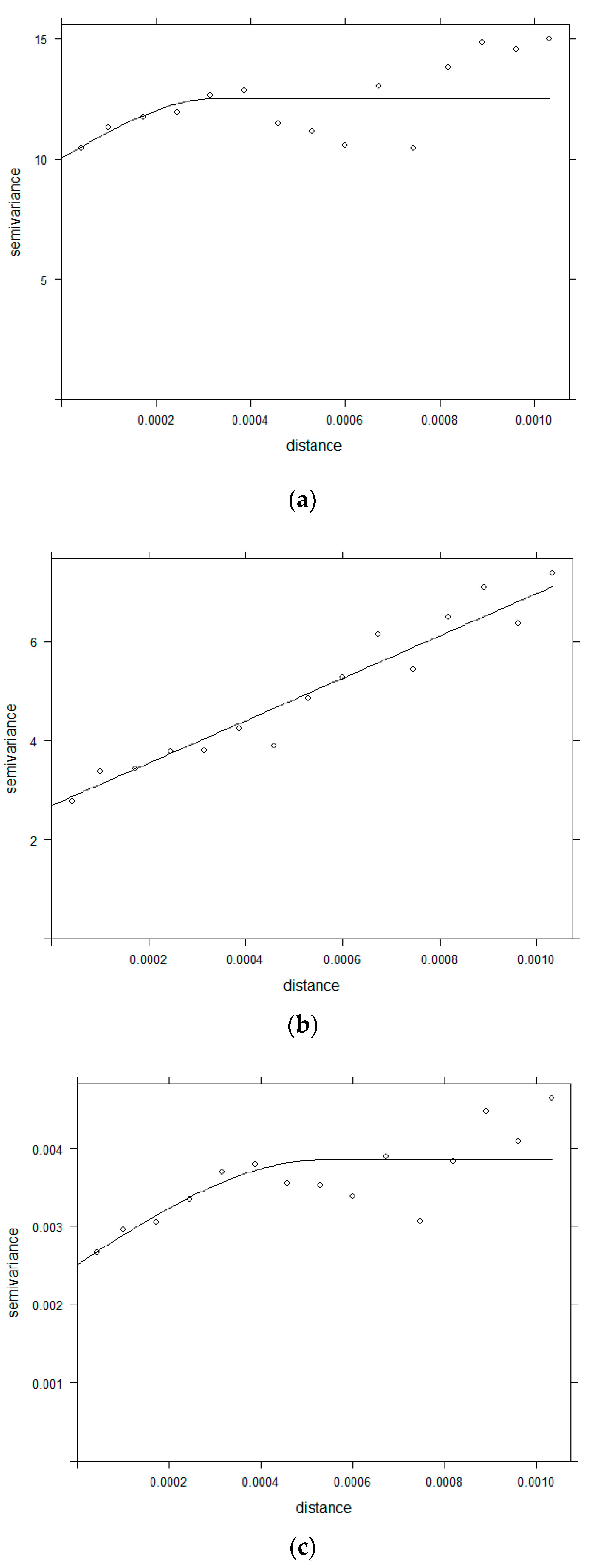Sustainability 14 06005 g005