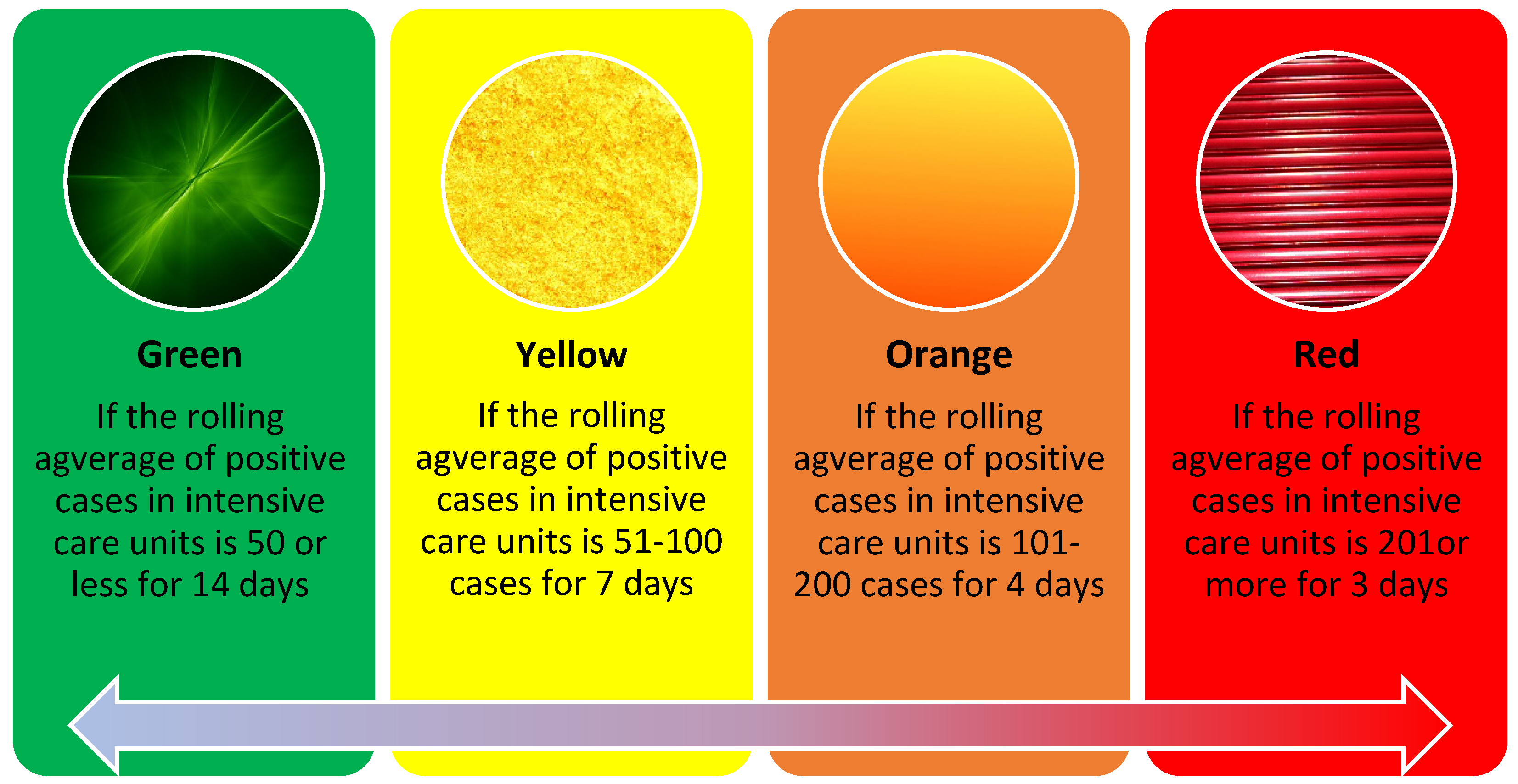 Sustainability 14 06010 g001 550