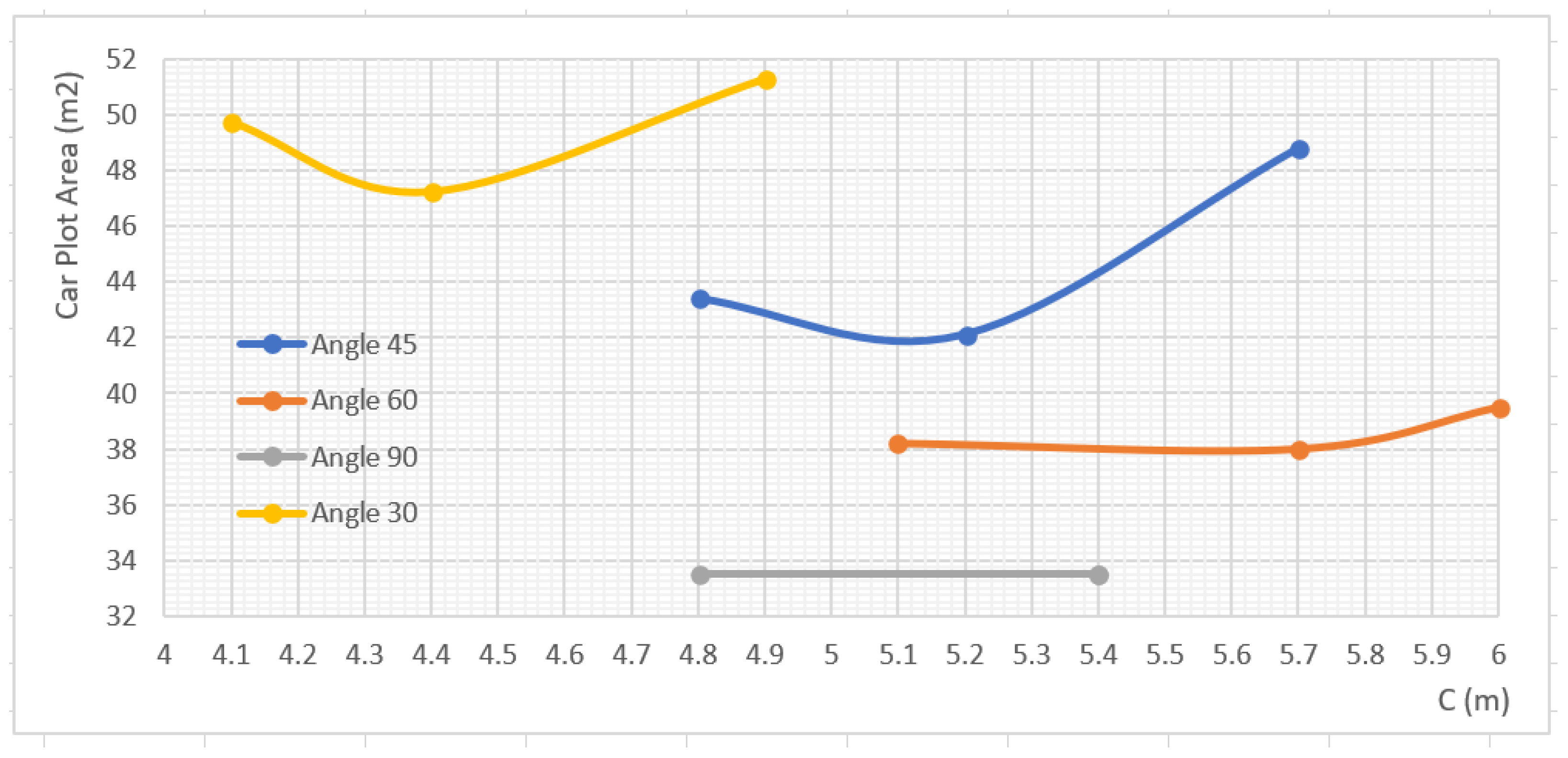 Sustainability 14 06010 g004 550