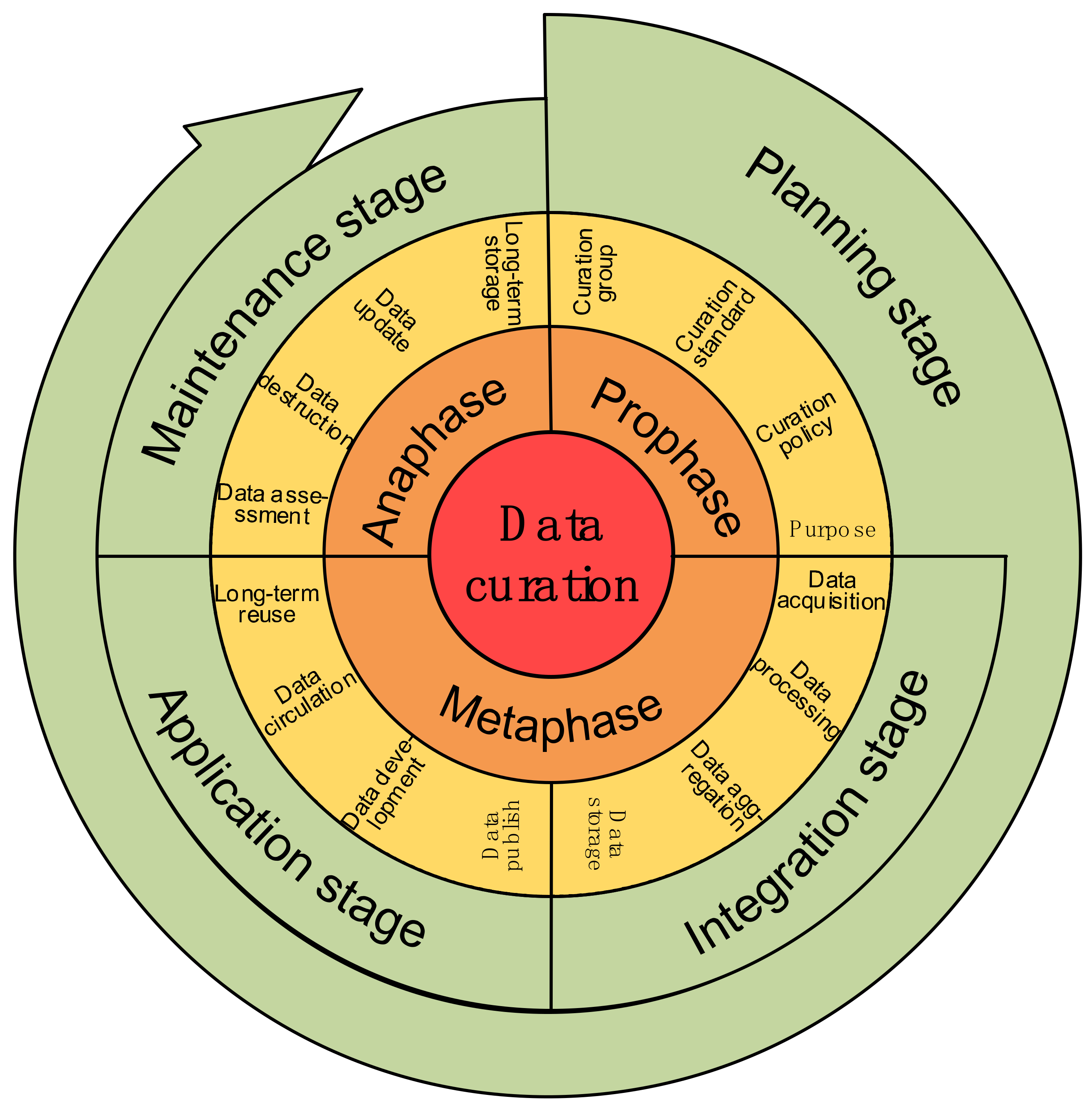 Sustainability 14 06013 g004 550