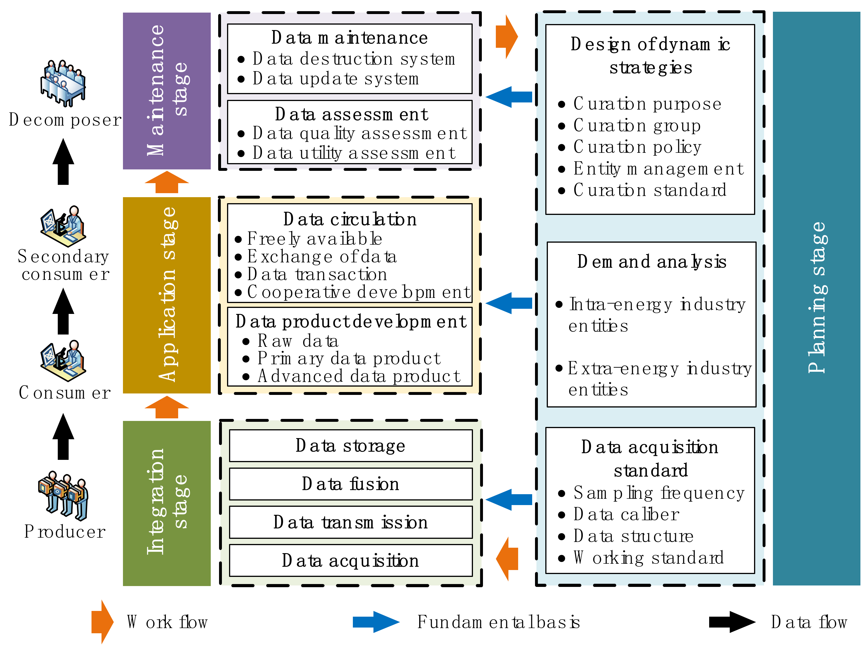 Sustainability 14 06013 g005 550