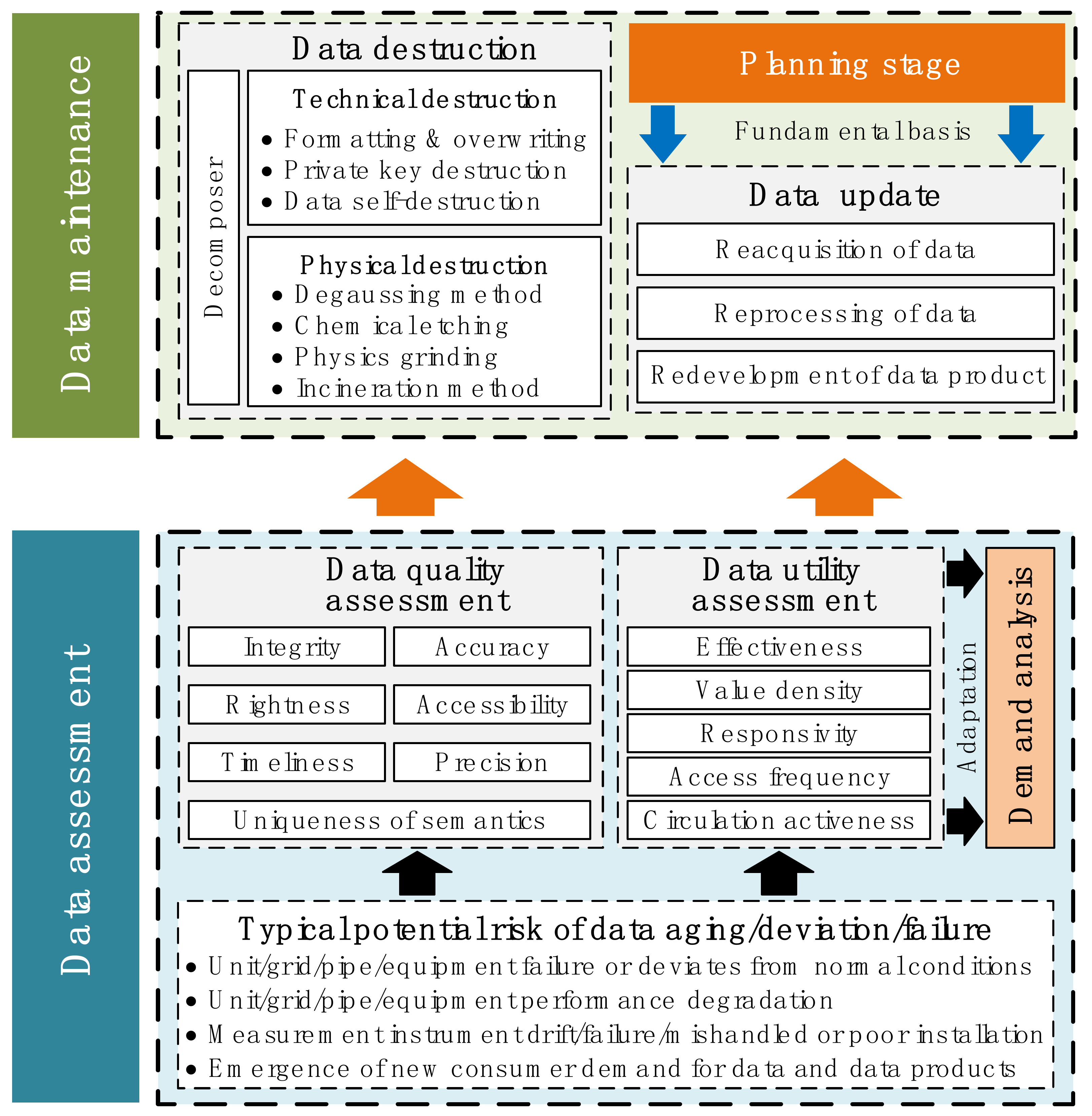 Sustainability 14 06013 g009 550