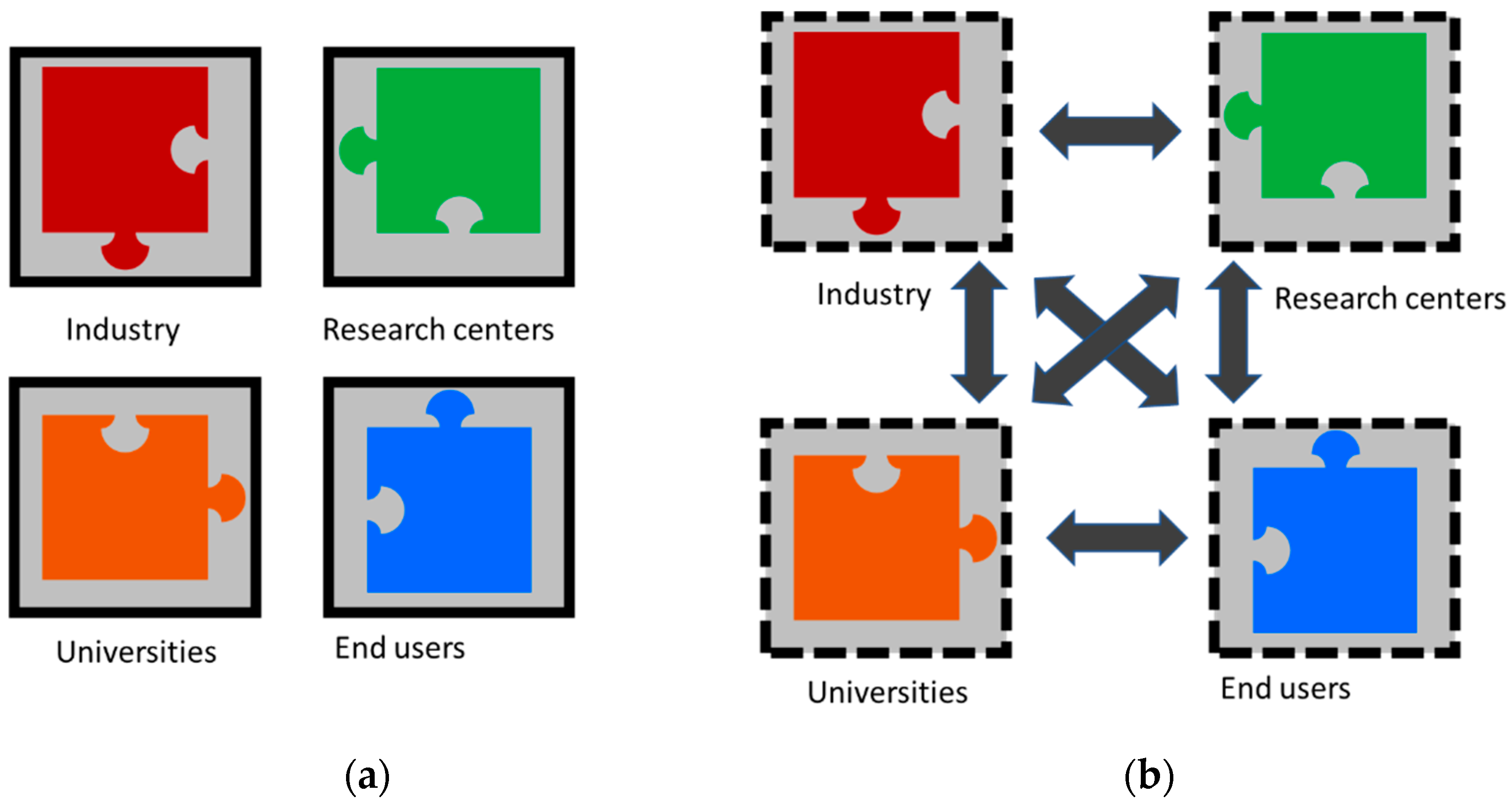 Sustainability 14 06017 g001 550