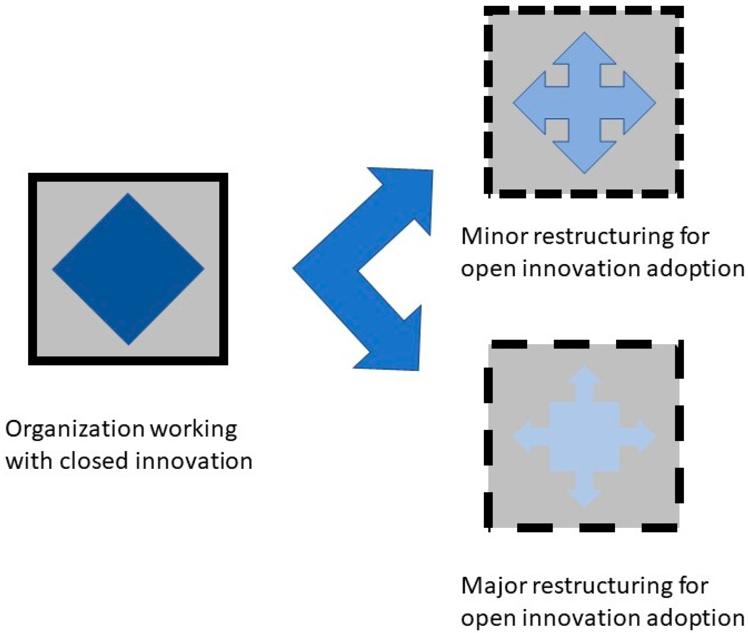 Sustainability 14 06017 g006 550