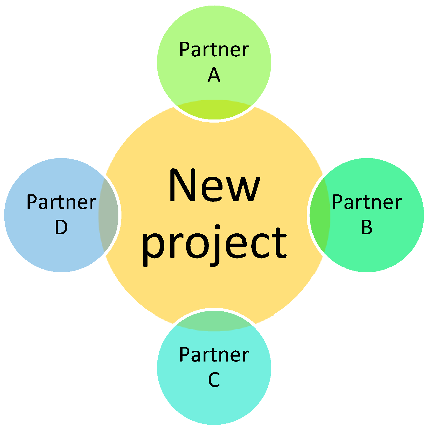 Sustainability 14 06017 g007 550