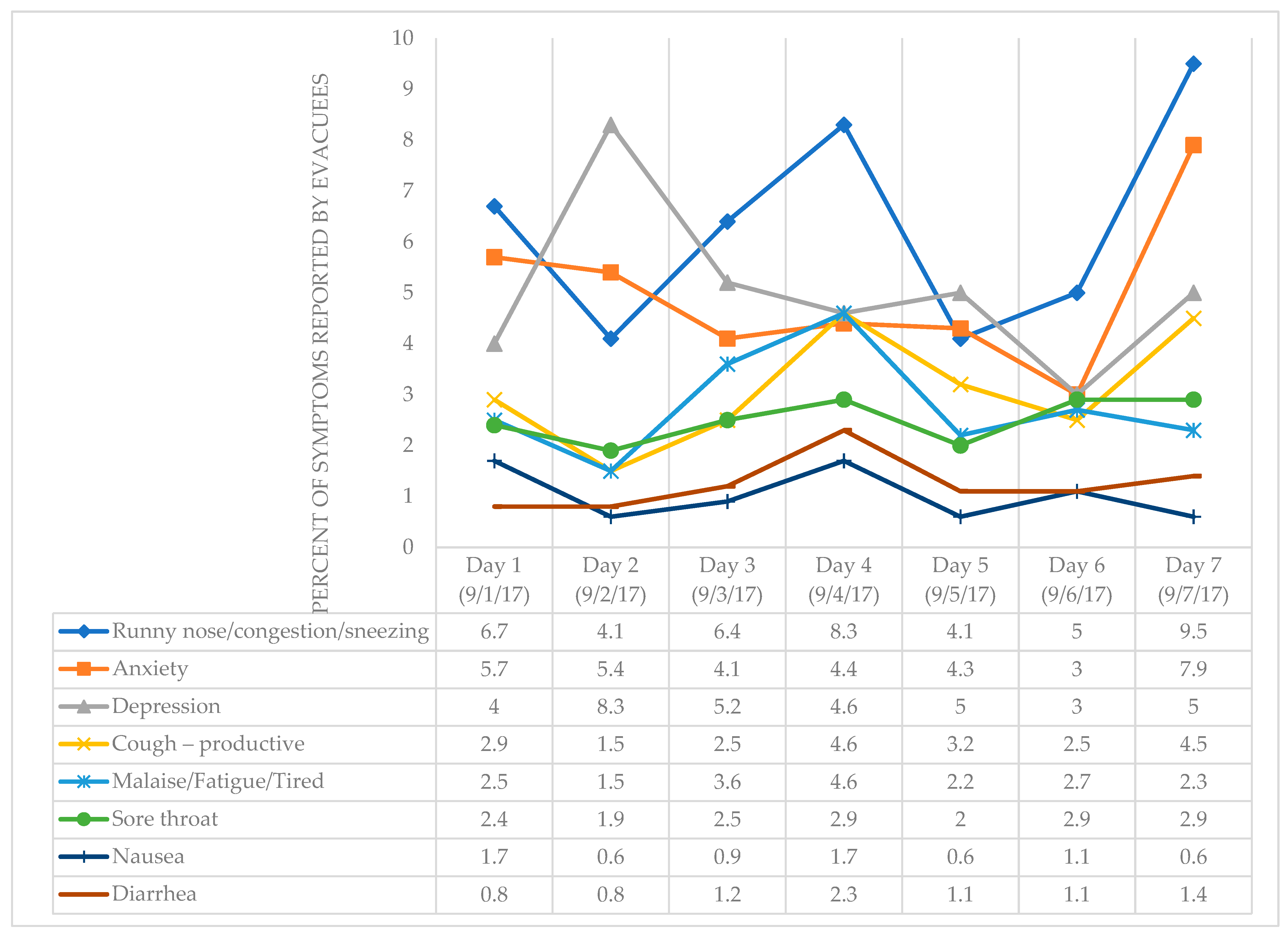 Sustainability 14 06018 g001 550
