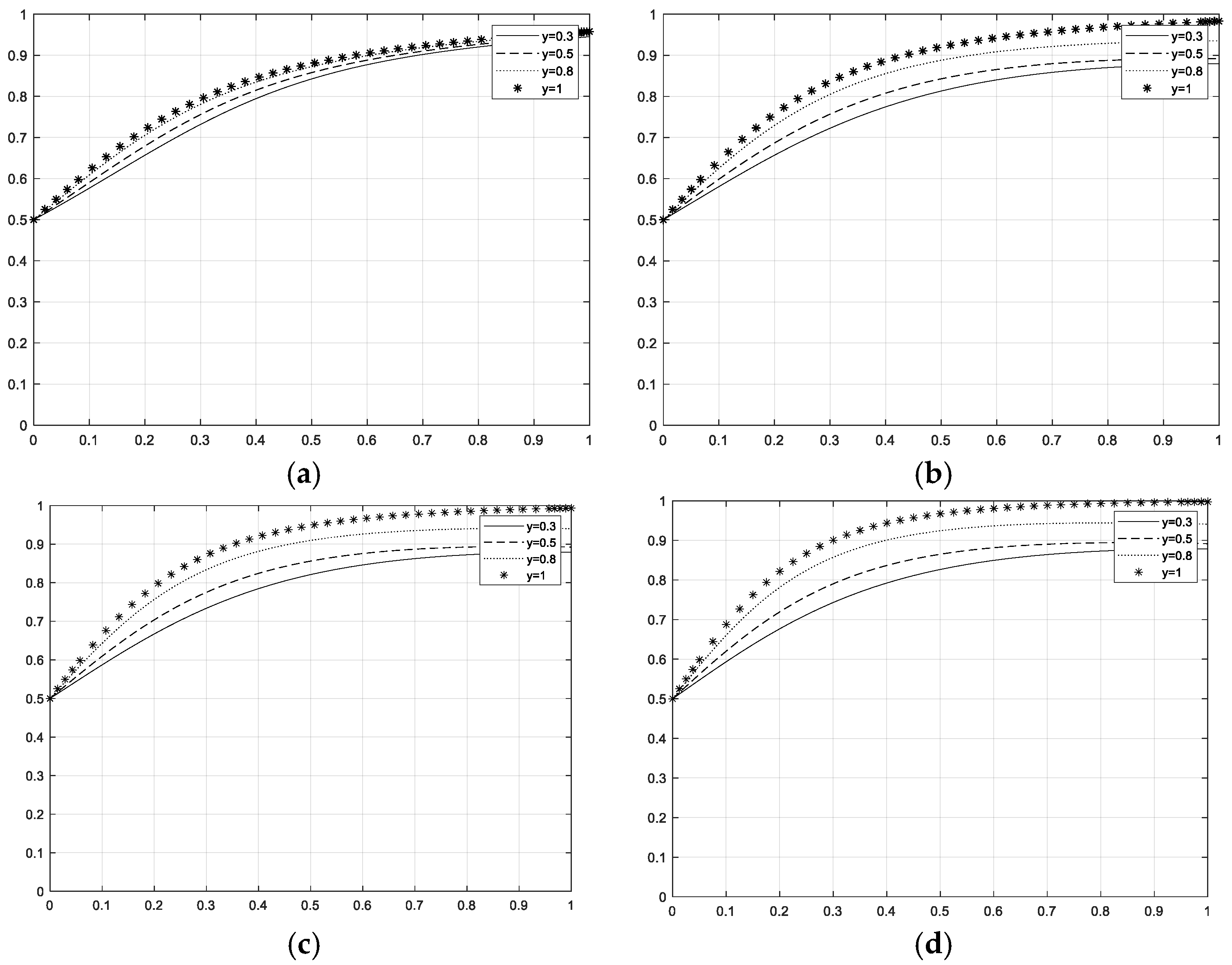 Sustainability 14 06034 g004 550