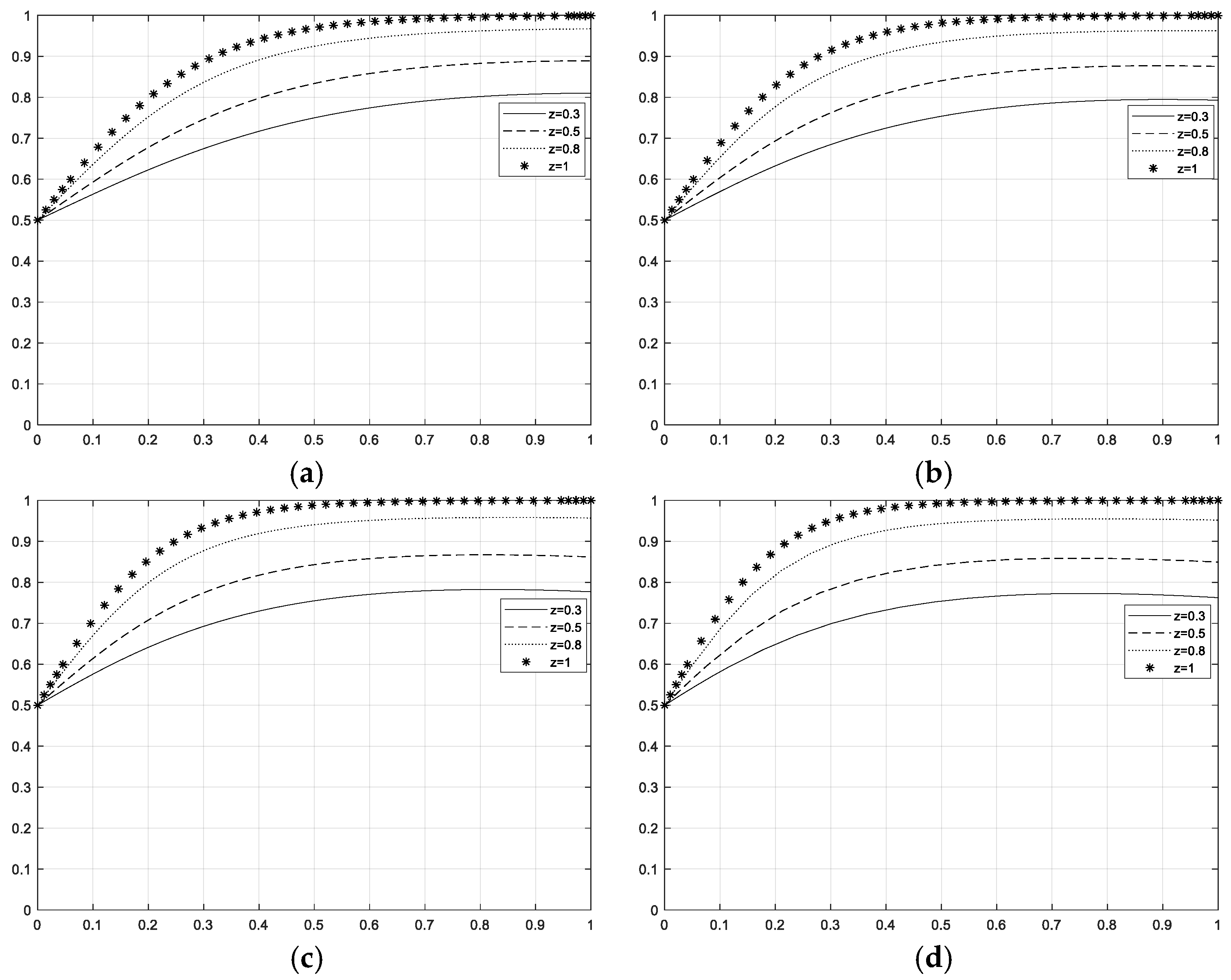 Sustainability 14 06034 g005 550