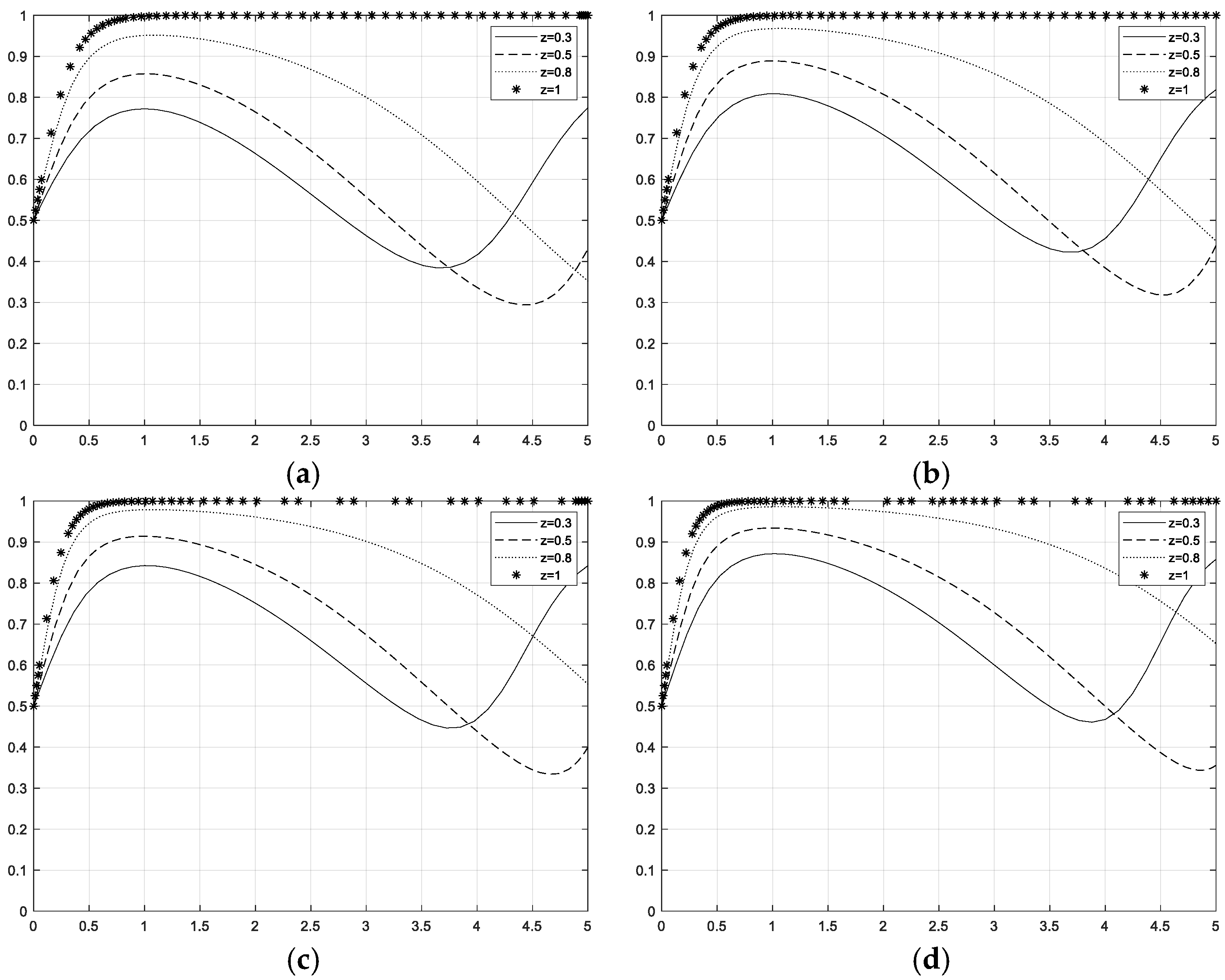 Sustainability 14 06034 g007 550