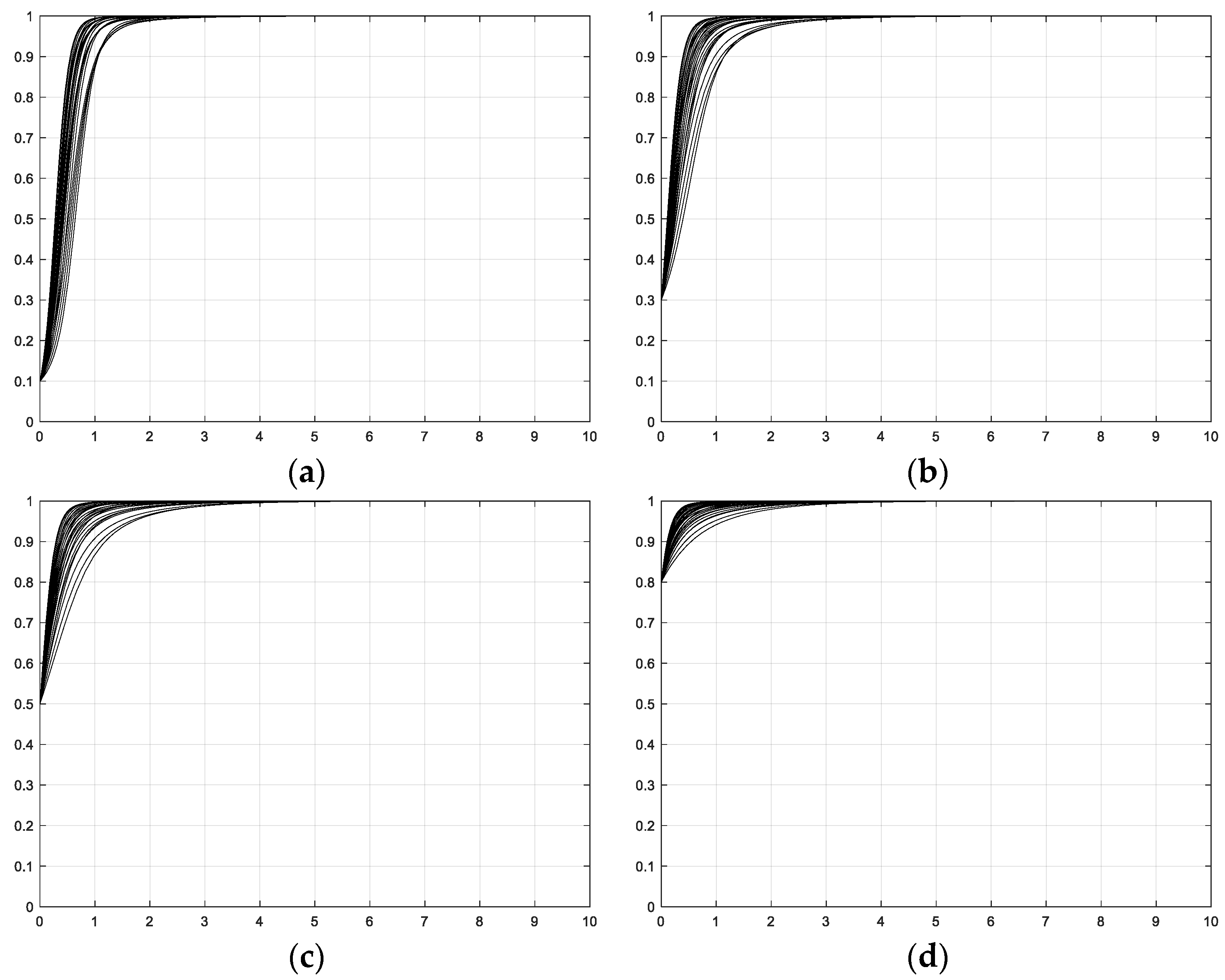 Sustainability 14 06034 g008 550