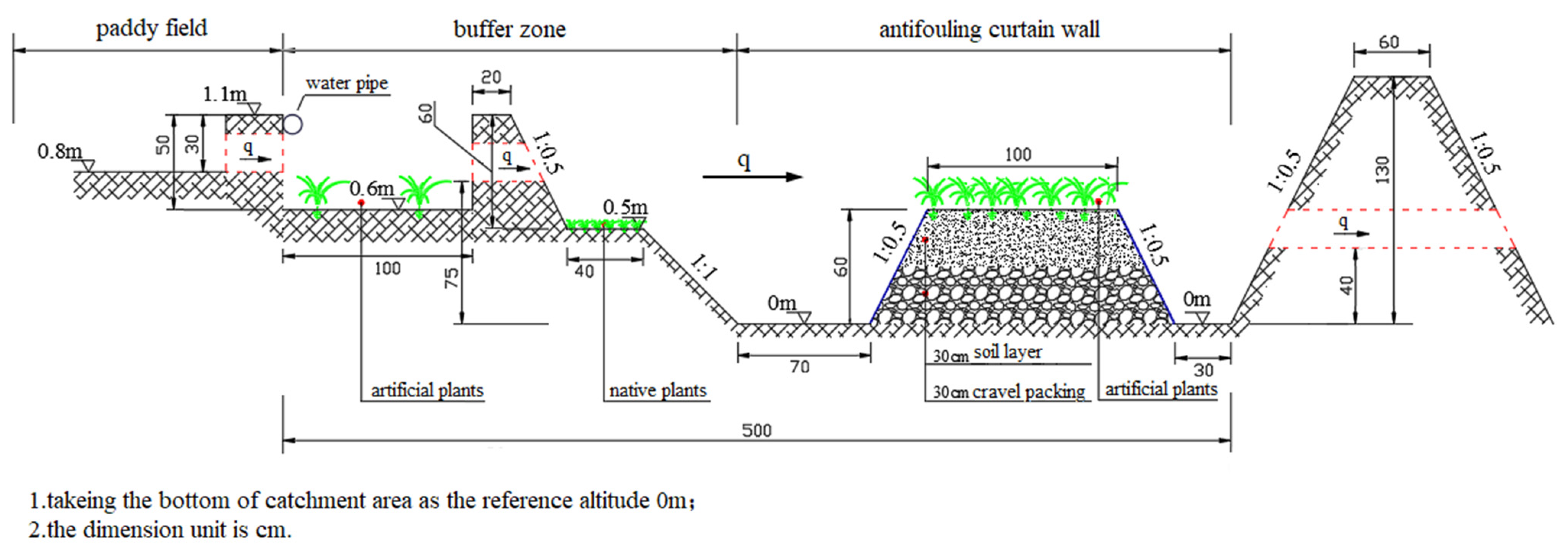 Sustainability 14 06044 g001