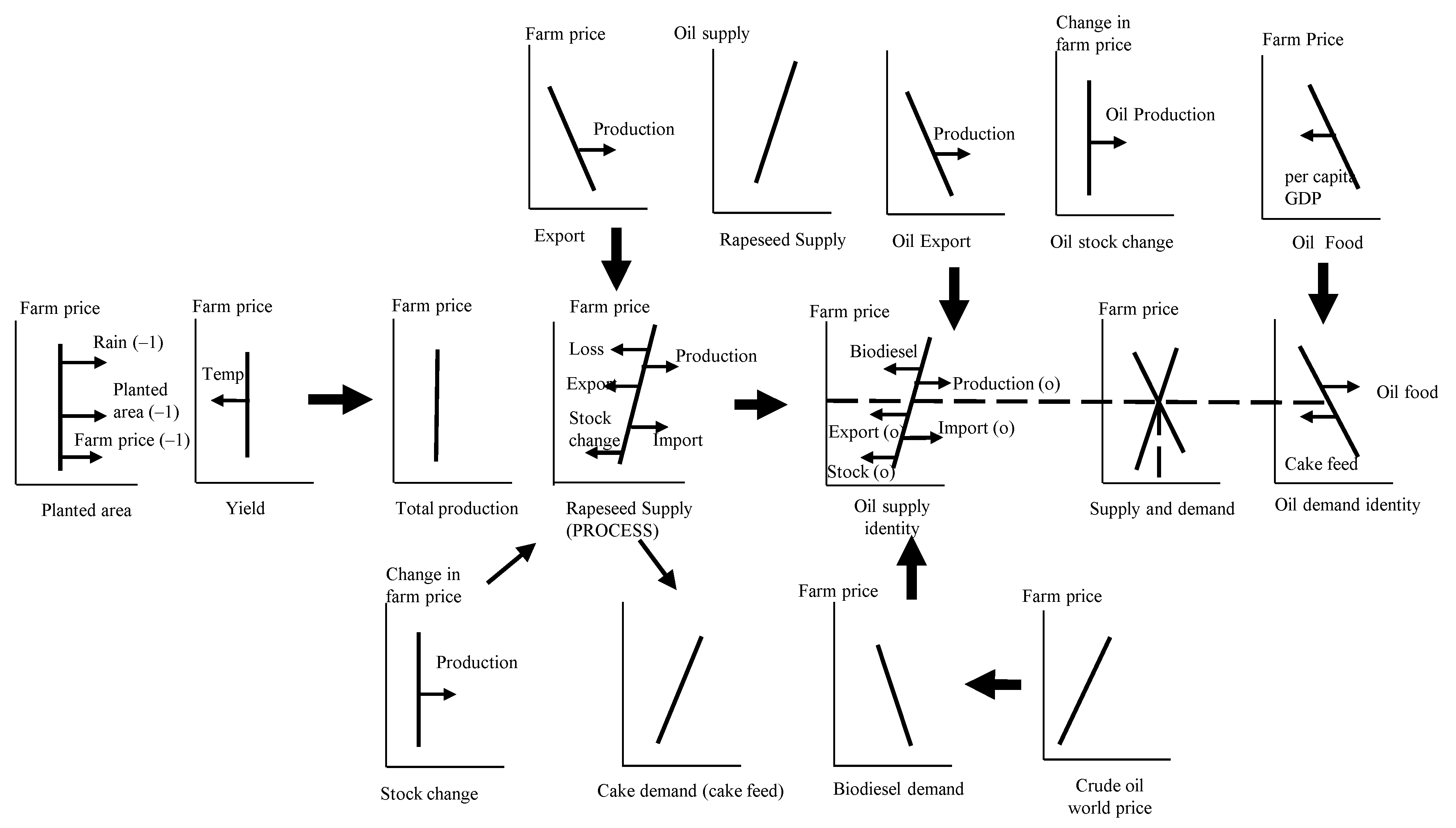 Sustainability 14 06051 g001 Sustainability 14 06051 g001