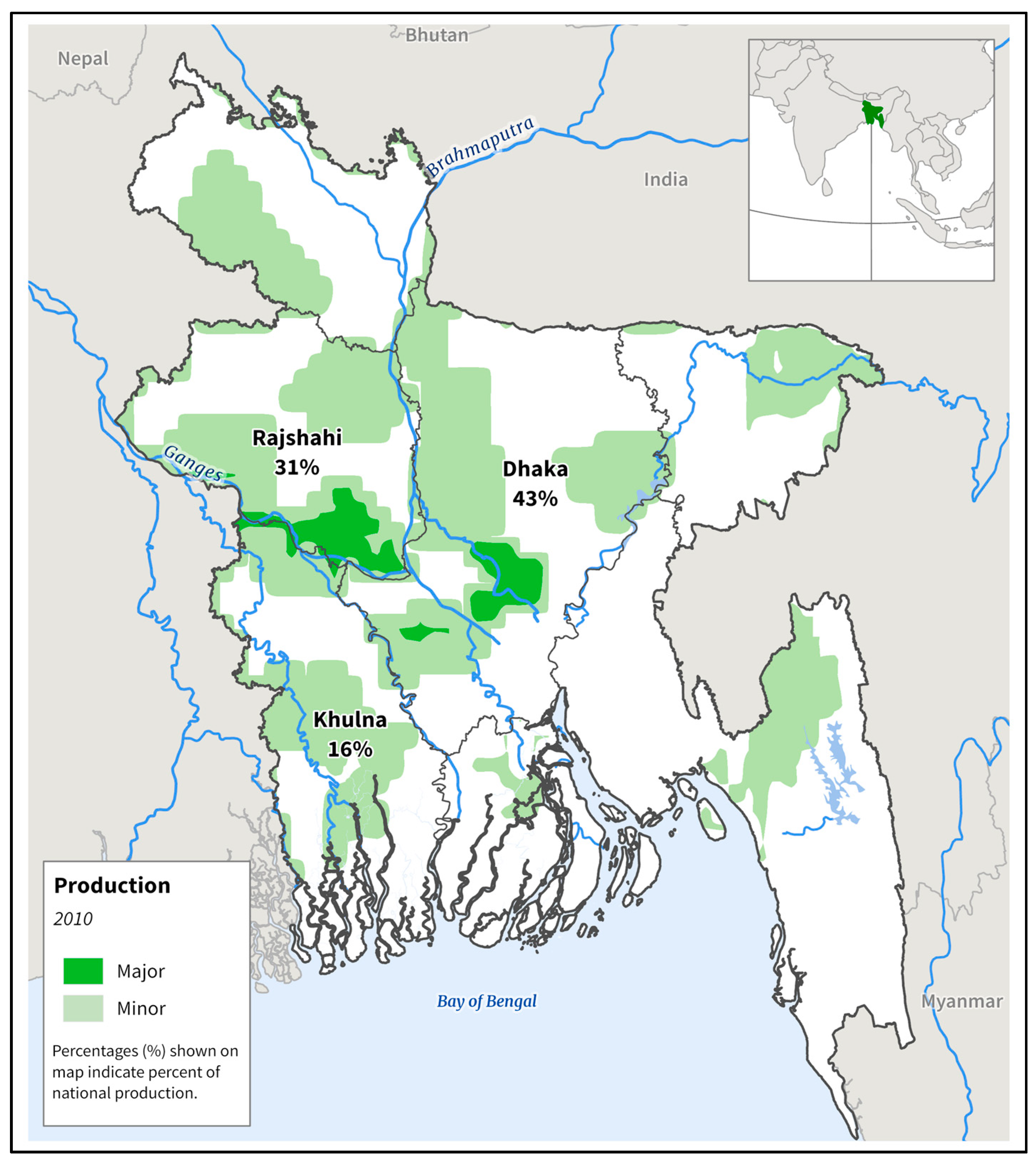 Sustainability 14 06051 g0a2 Sustainability 14 06051 g0a2