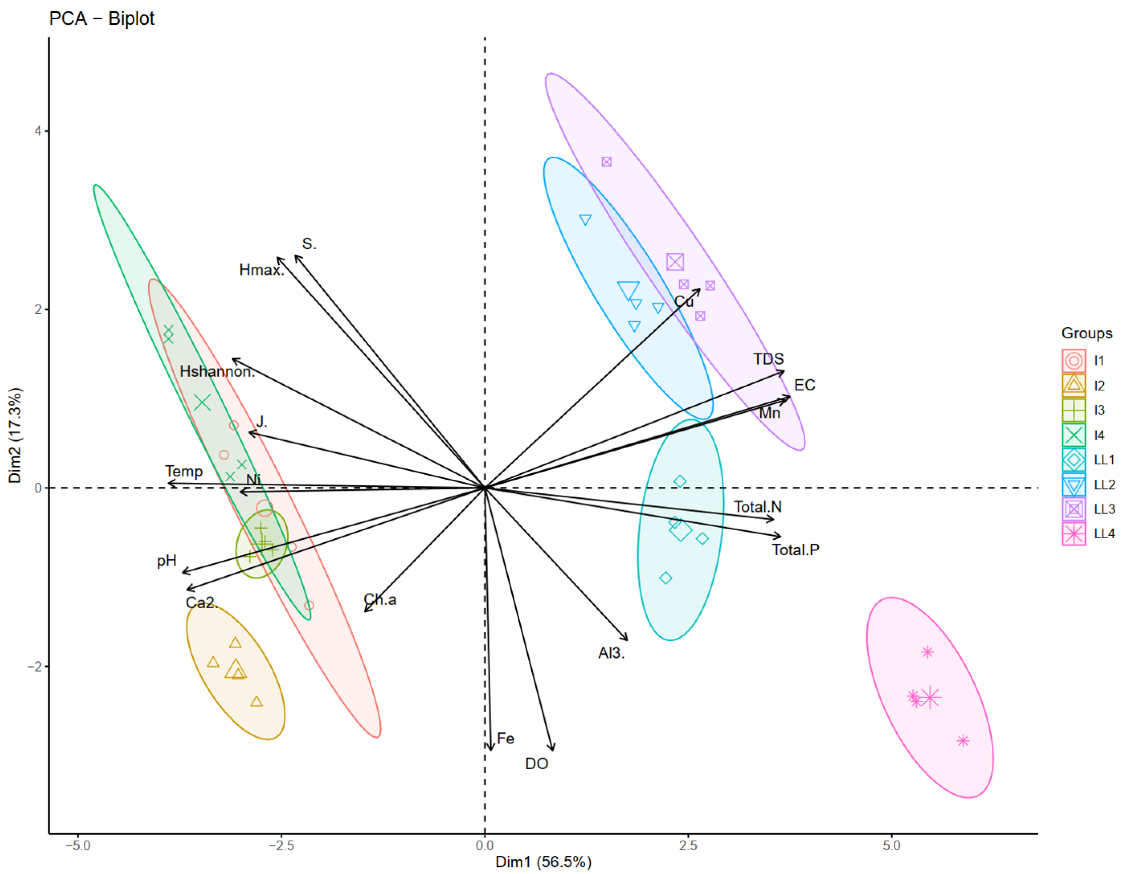 Sustainability 14 06052 g006 Sustainability 14 06052 g006