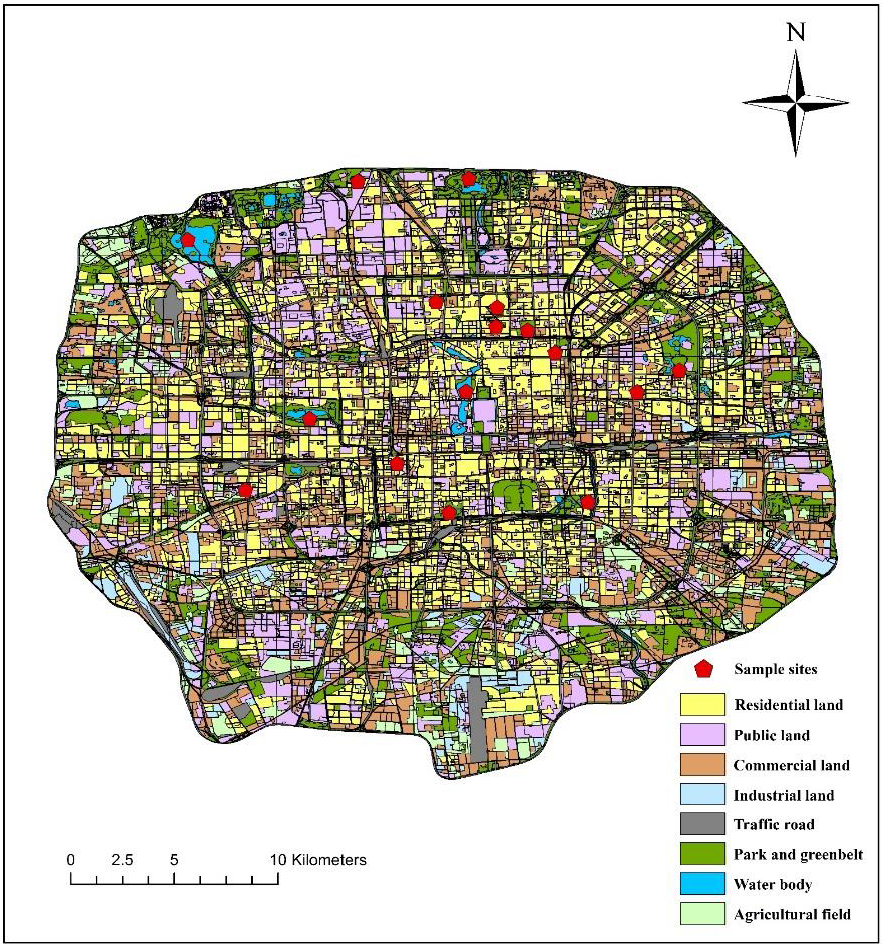 Sustainability 14 06054 g001