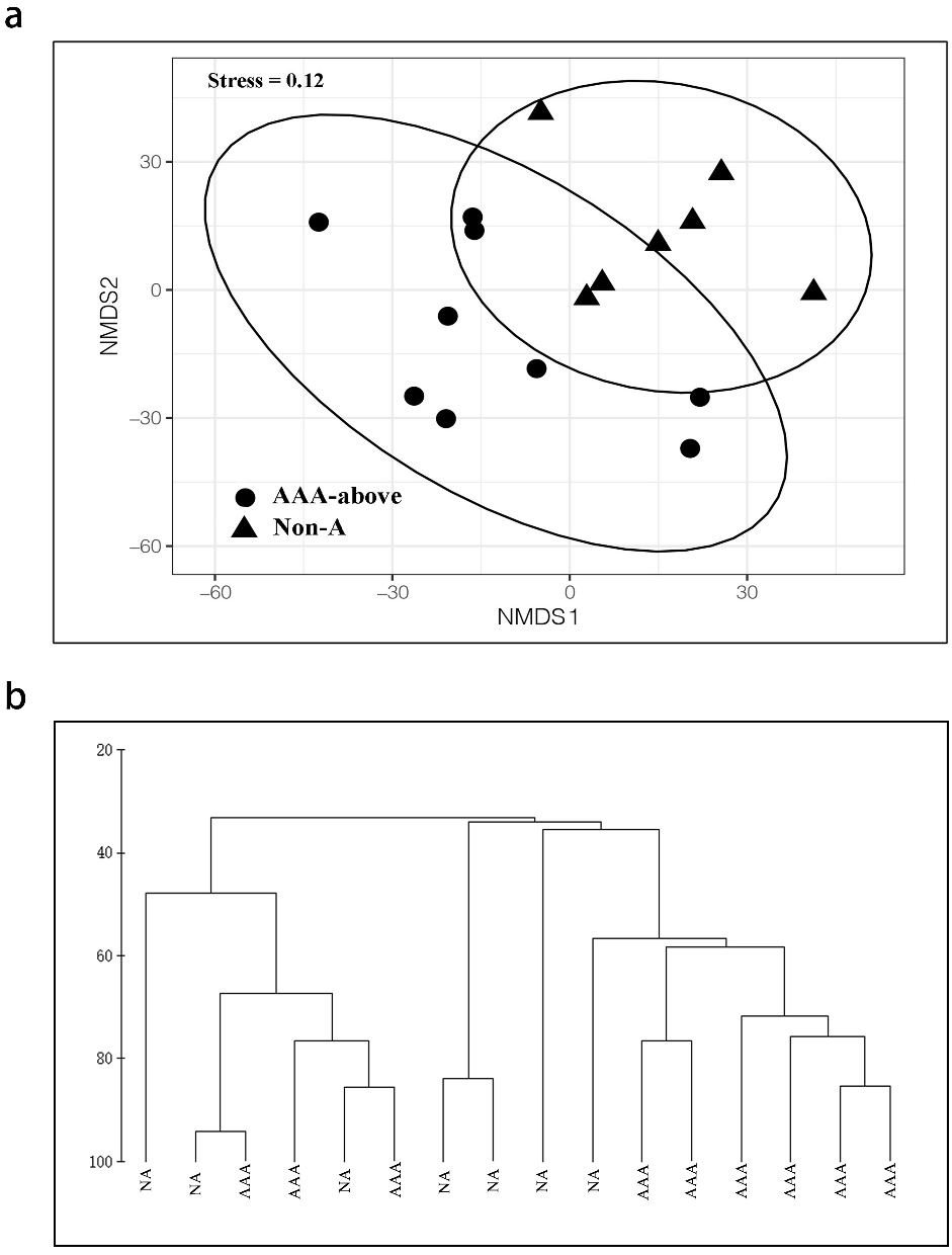 Sustainability 14 06054 g003