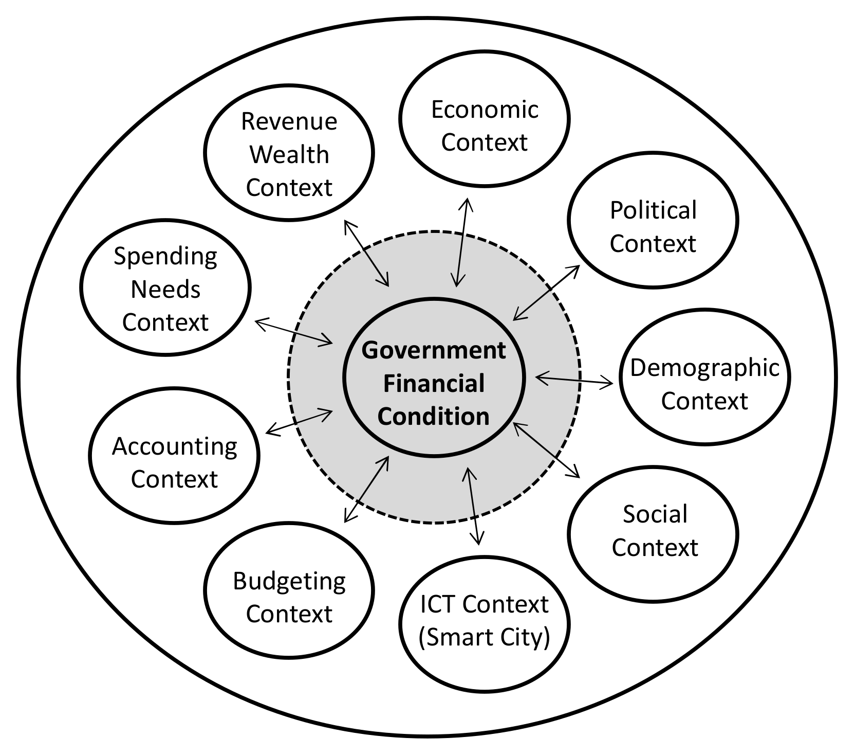 Sustainability 14 06055 g002