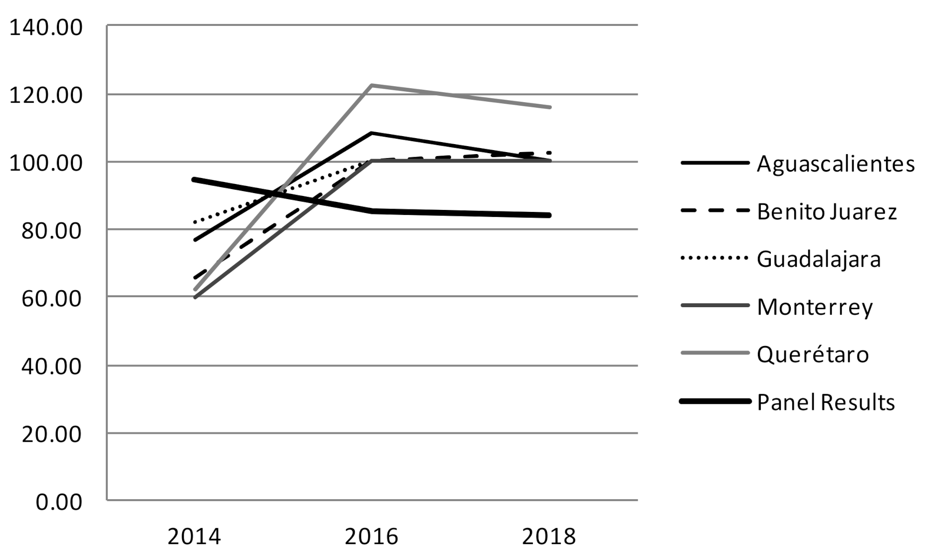 Sustainability 14 06055 g004