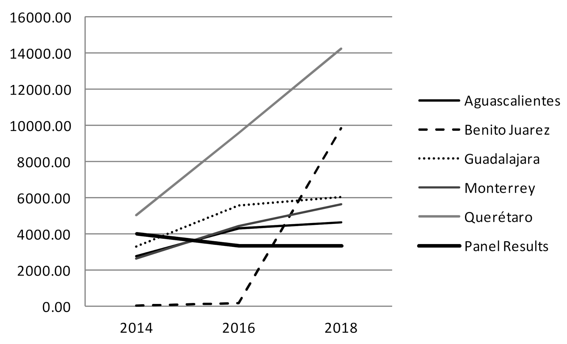 Sustainability 14 06055 g006