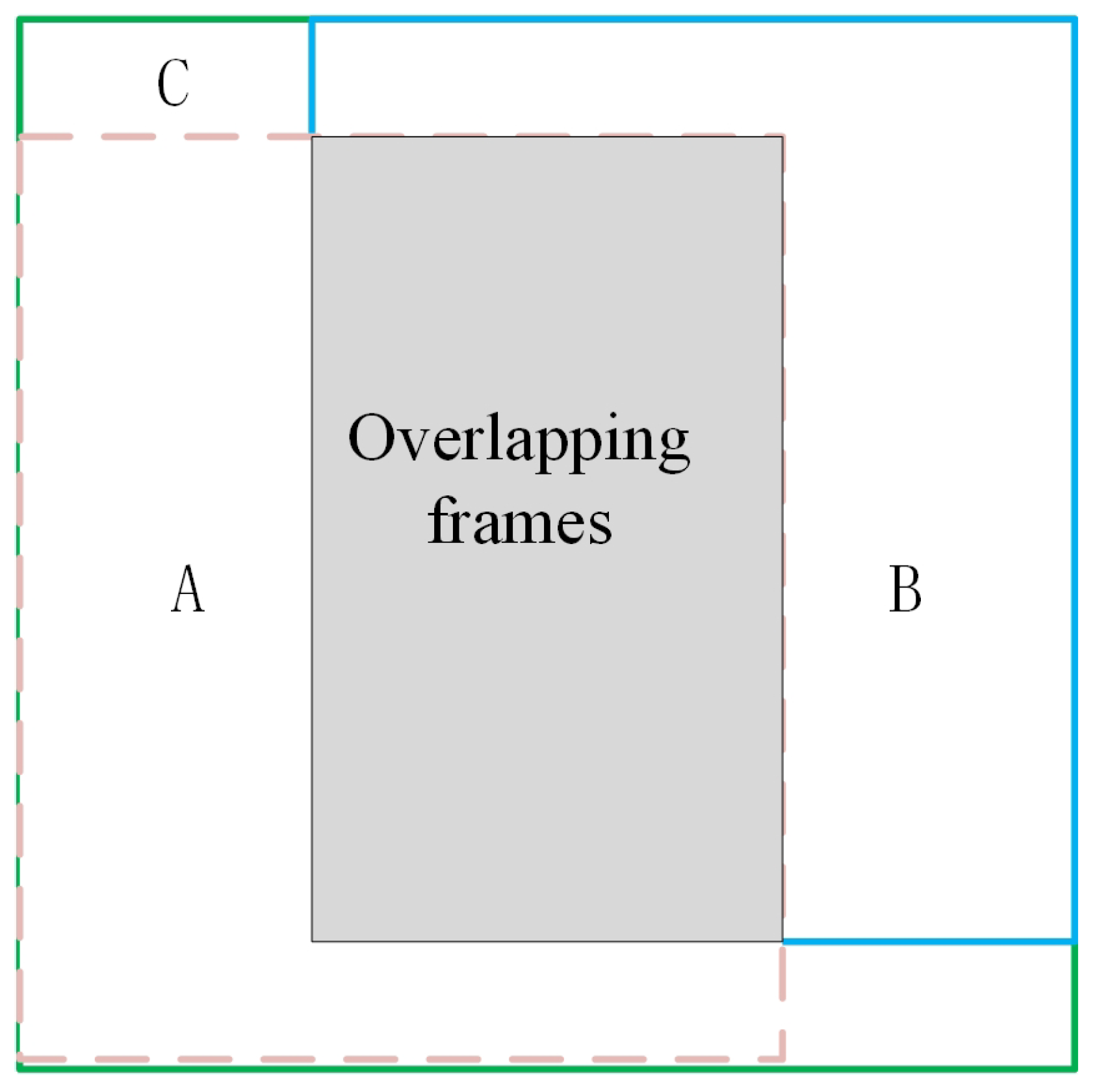 Sustainability 14 06066 g004