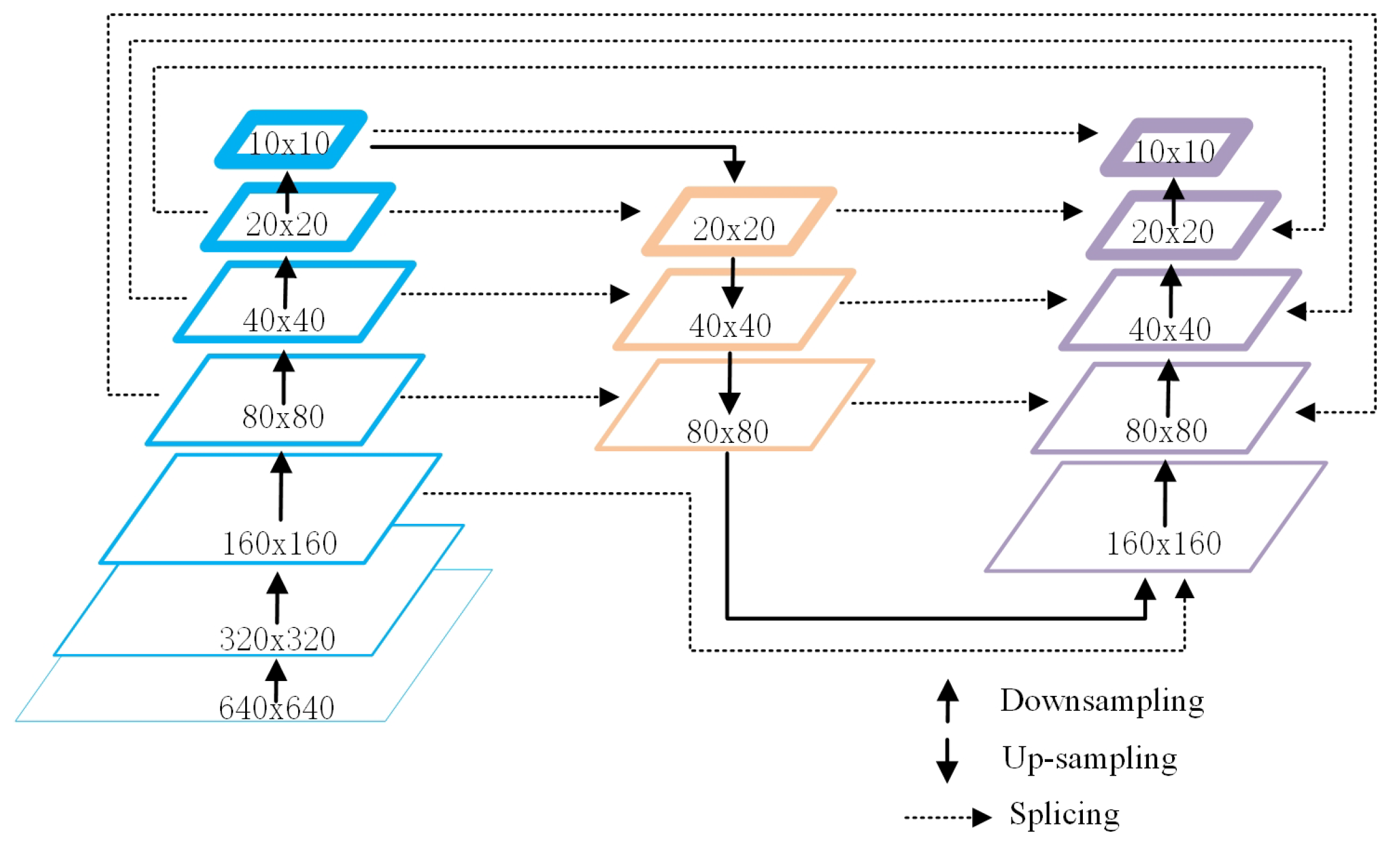 Sustainability 14 06066 g007