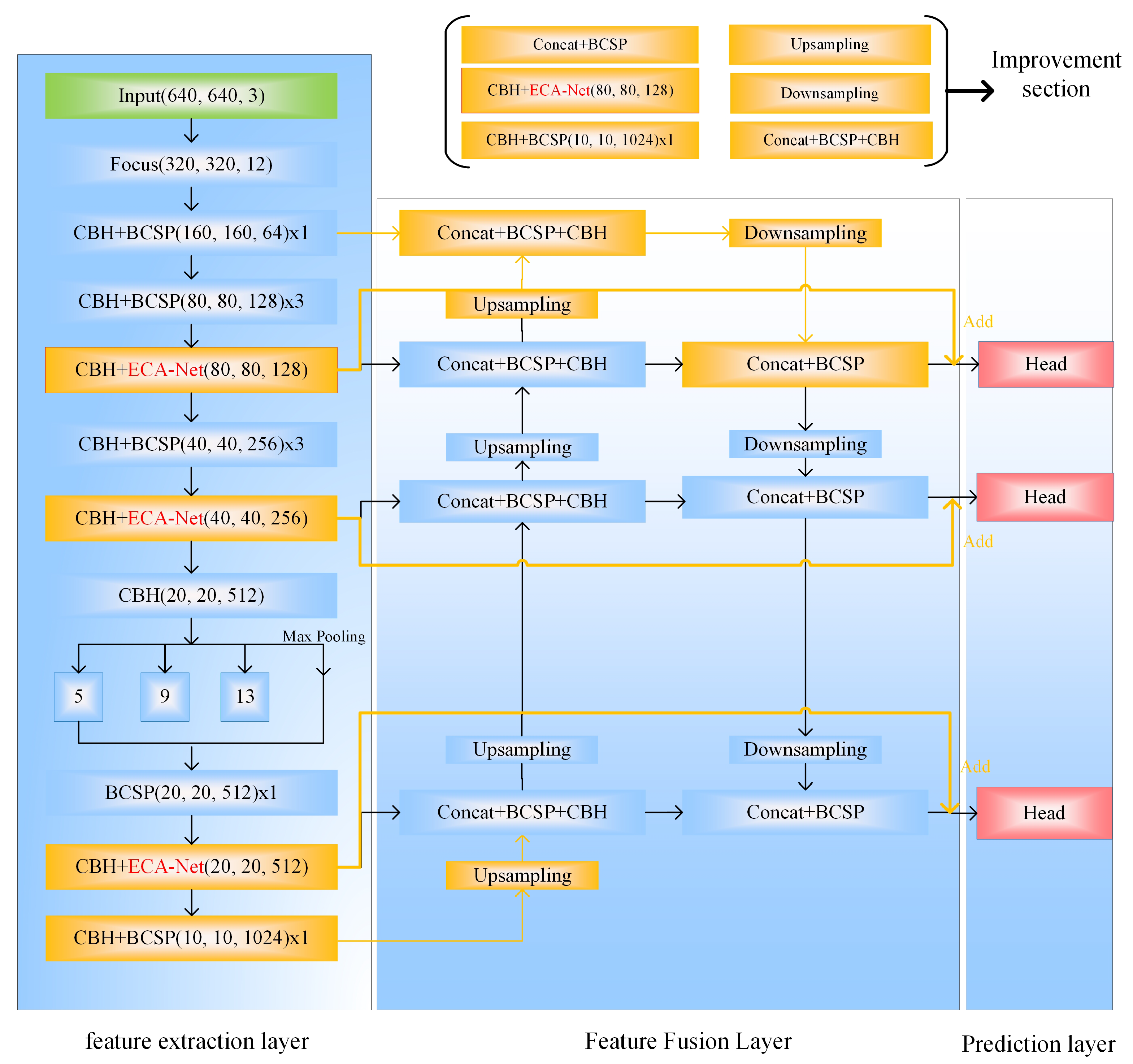 Sustainability 14 06066 g010