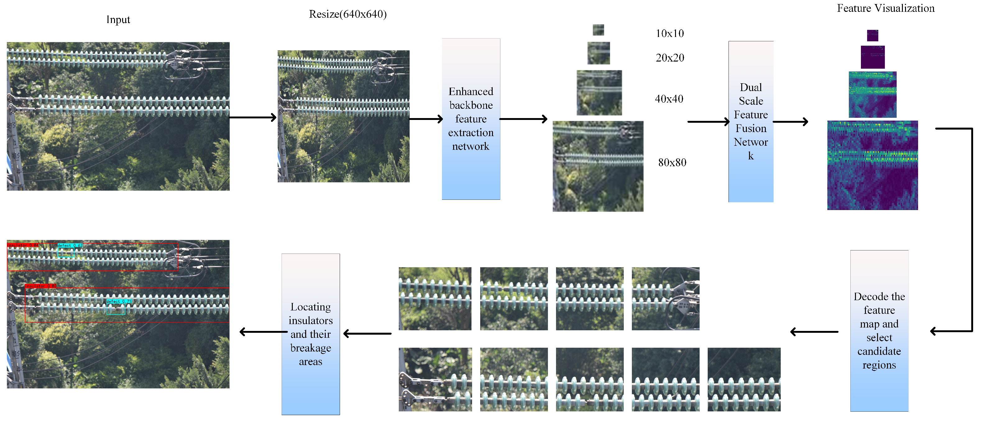 Sustainability 14 06066 g011