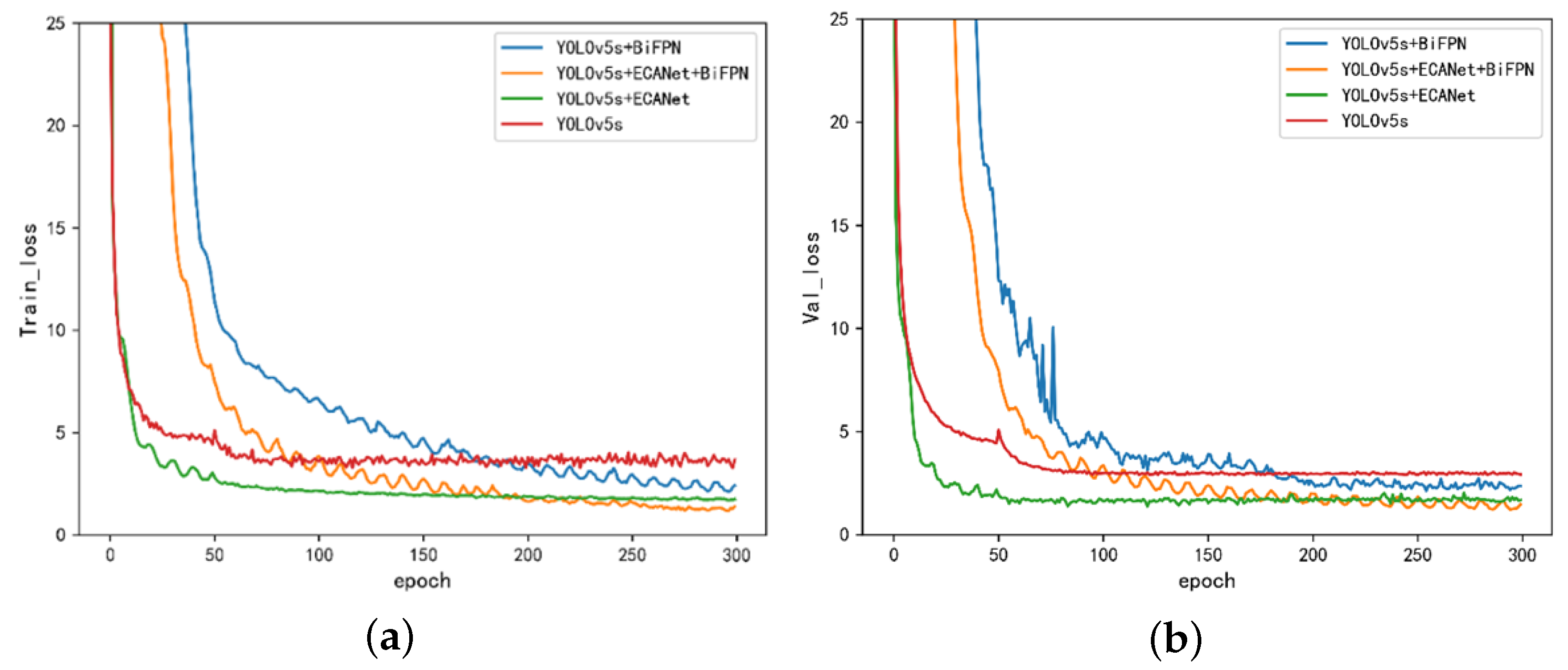 Sustainability 14 06066 g015