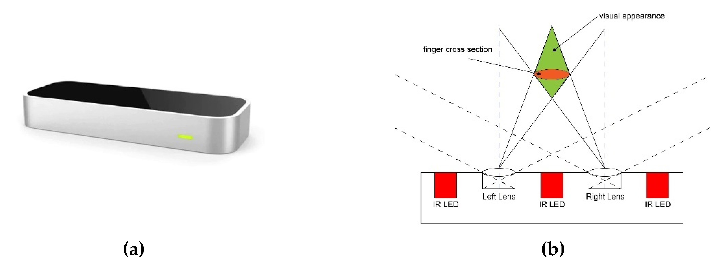 Sustainability 14 06067 g007 Sustainability 14 06067 g007
