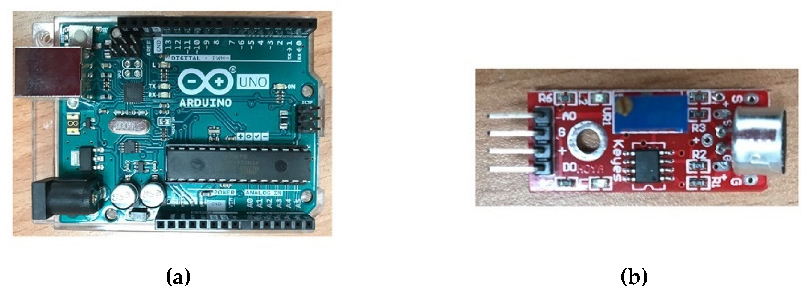 Sustainability 14 06067 g009 Sustainability 14 06067 g009