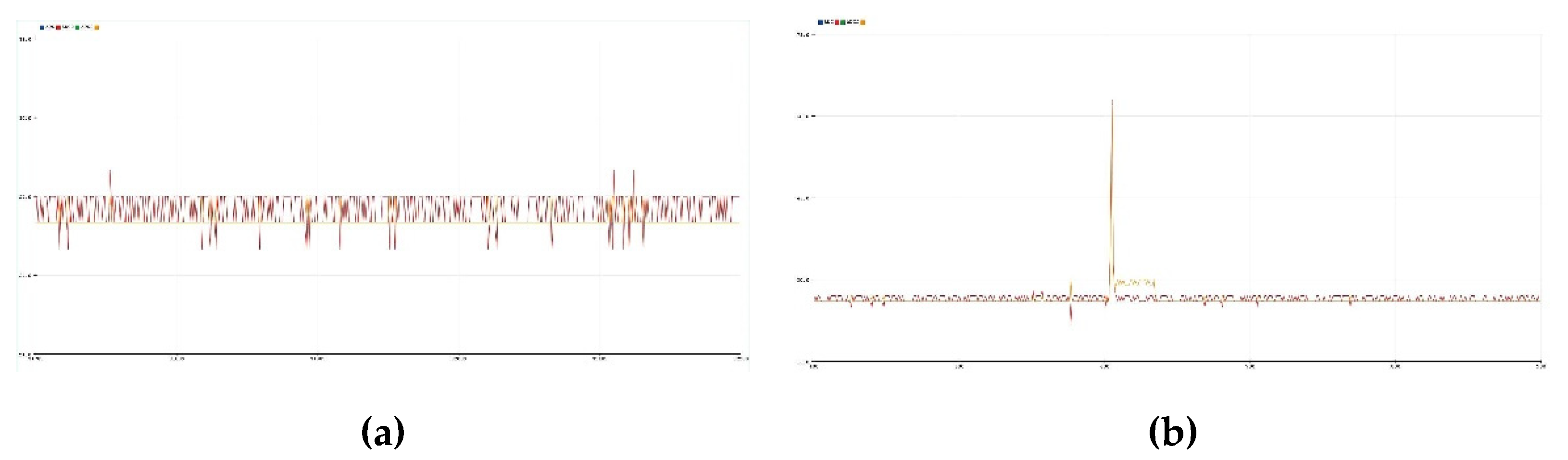 Sustainability 14 06067 g011 Sustainability 14 06067 g011