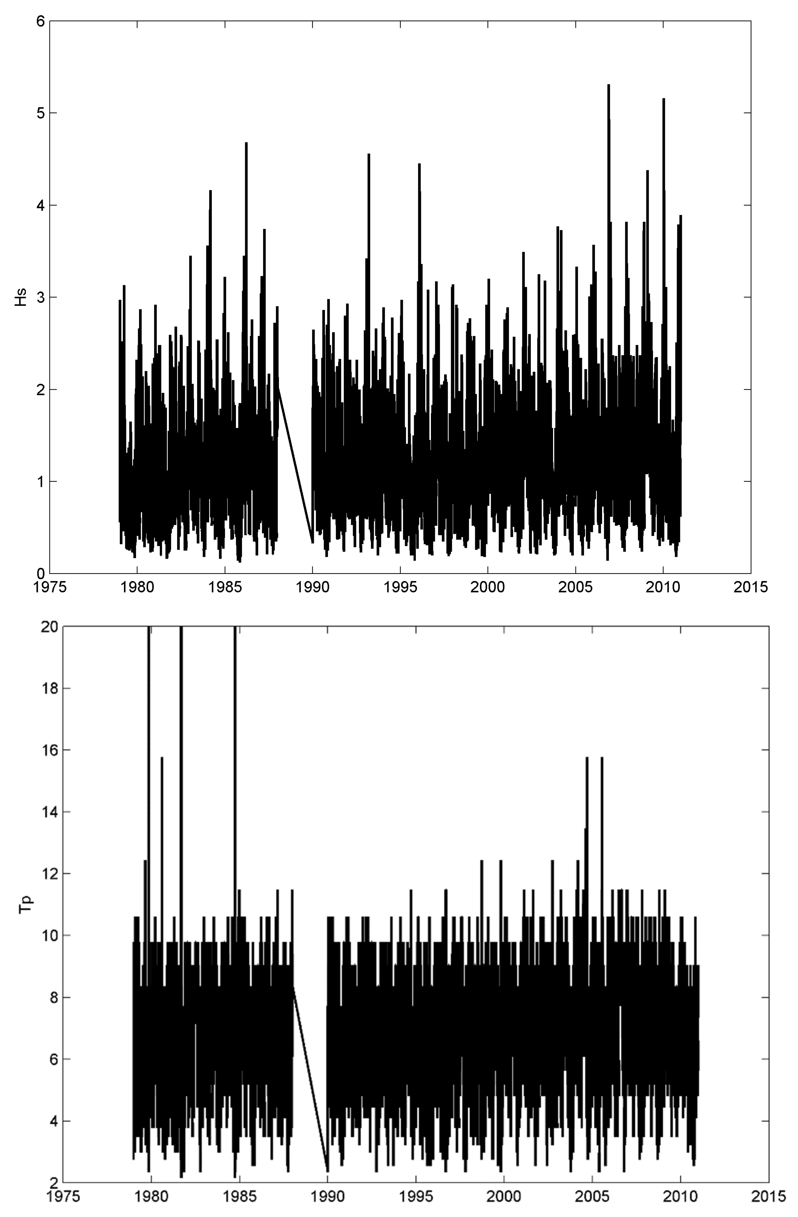 Sustainability 14 06069 g007