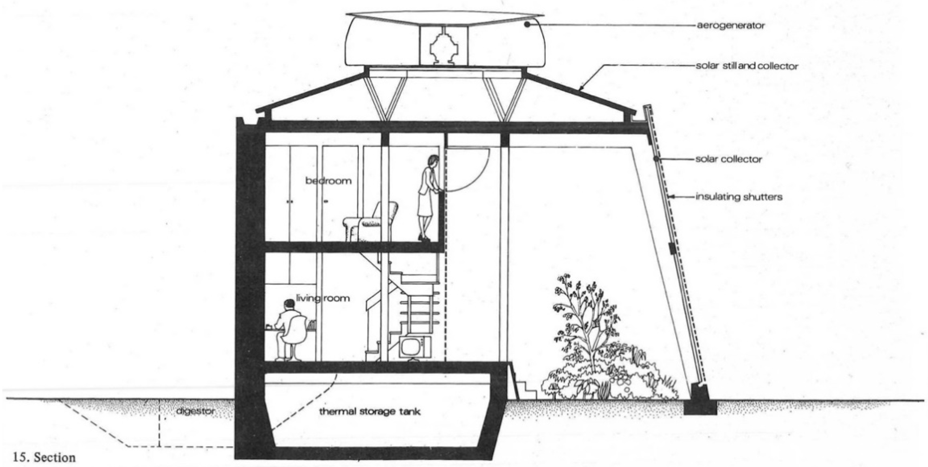Sustainability 14 06073 g002