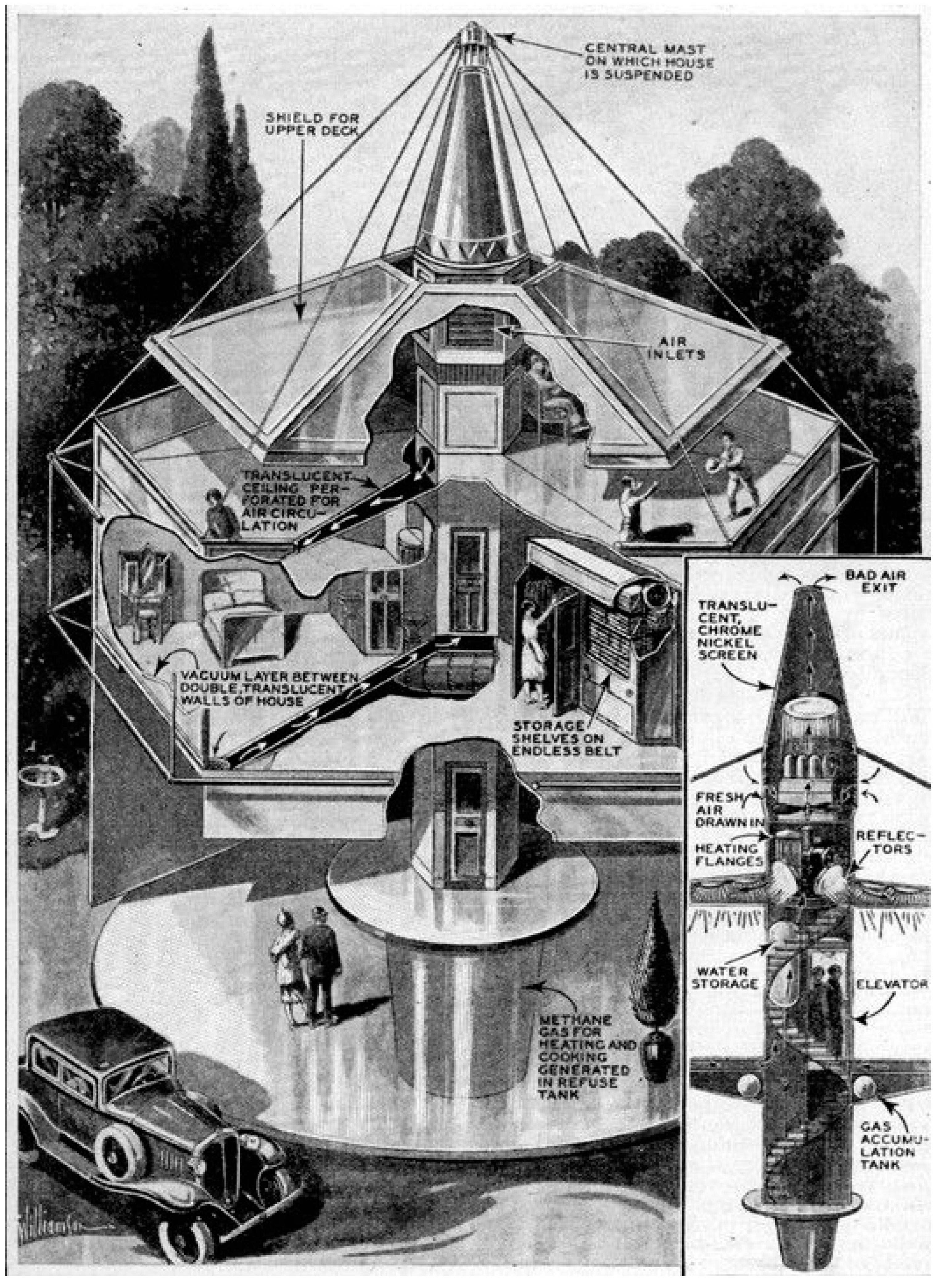 Sustainability 14 06073 g005