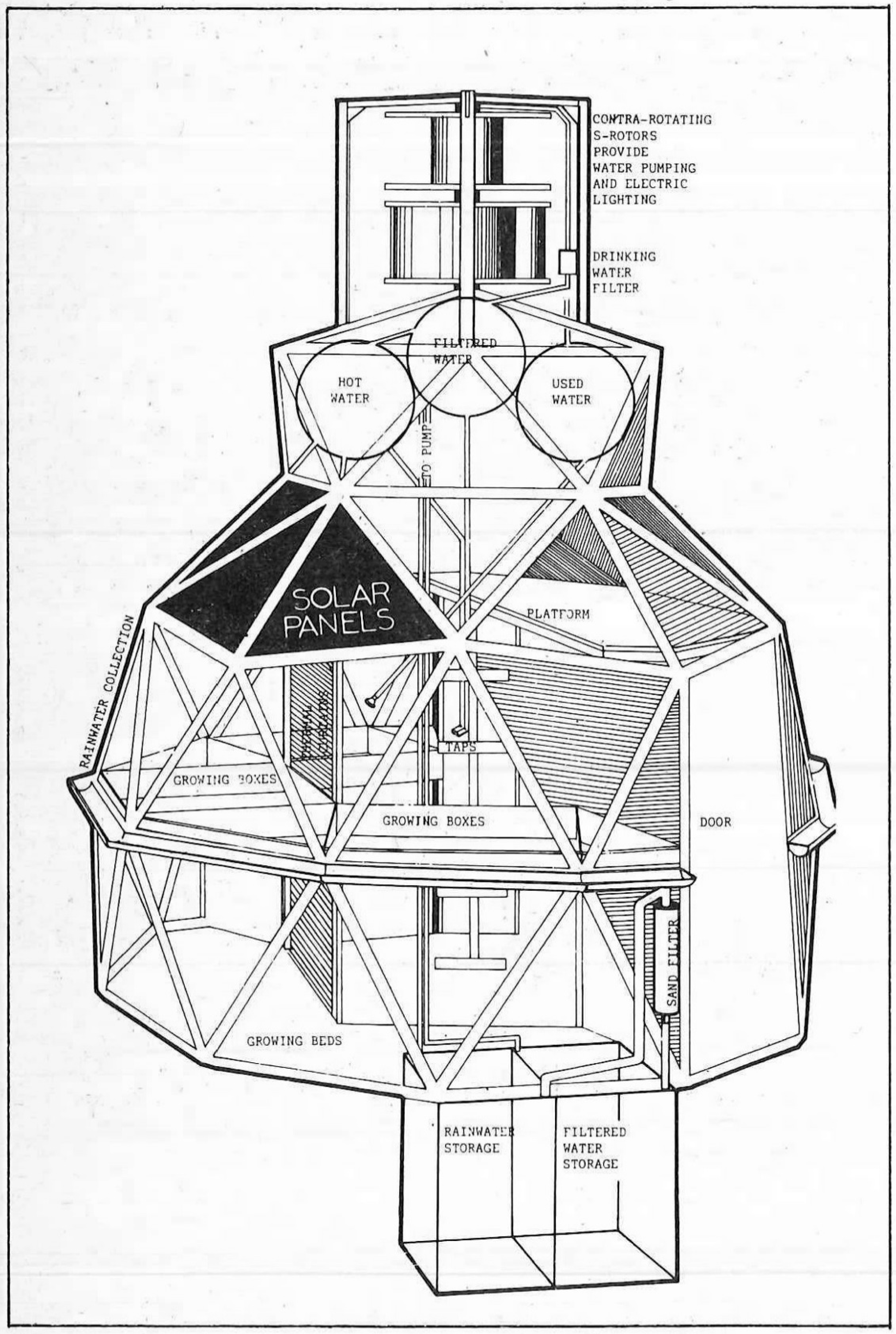 Sustainability 14 06073 g007