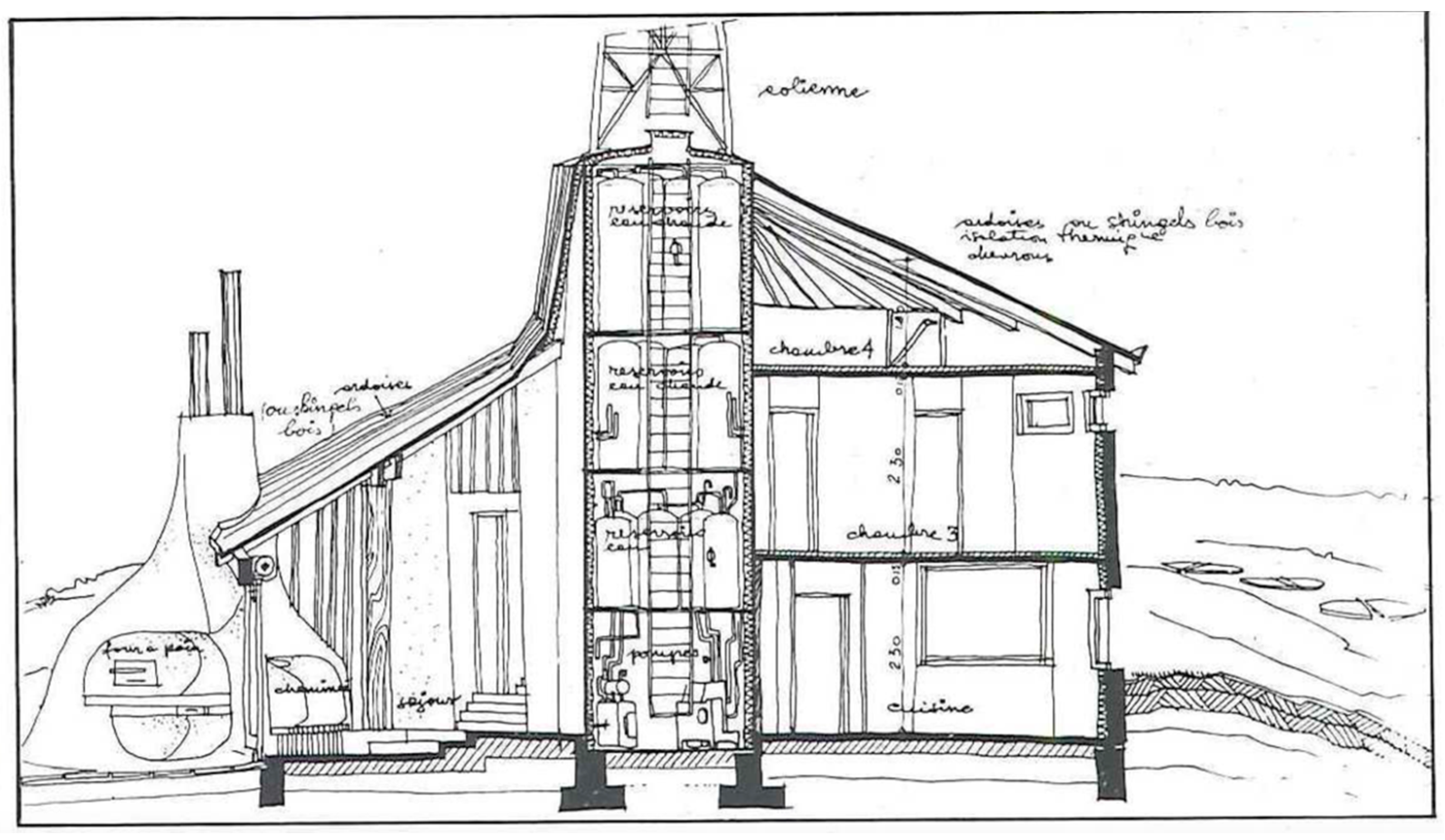 Sustainability 14 06073 g008