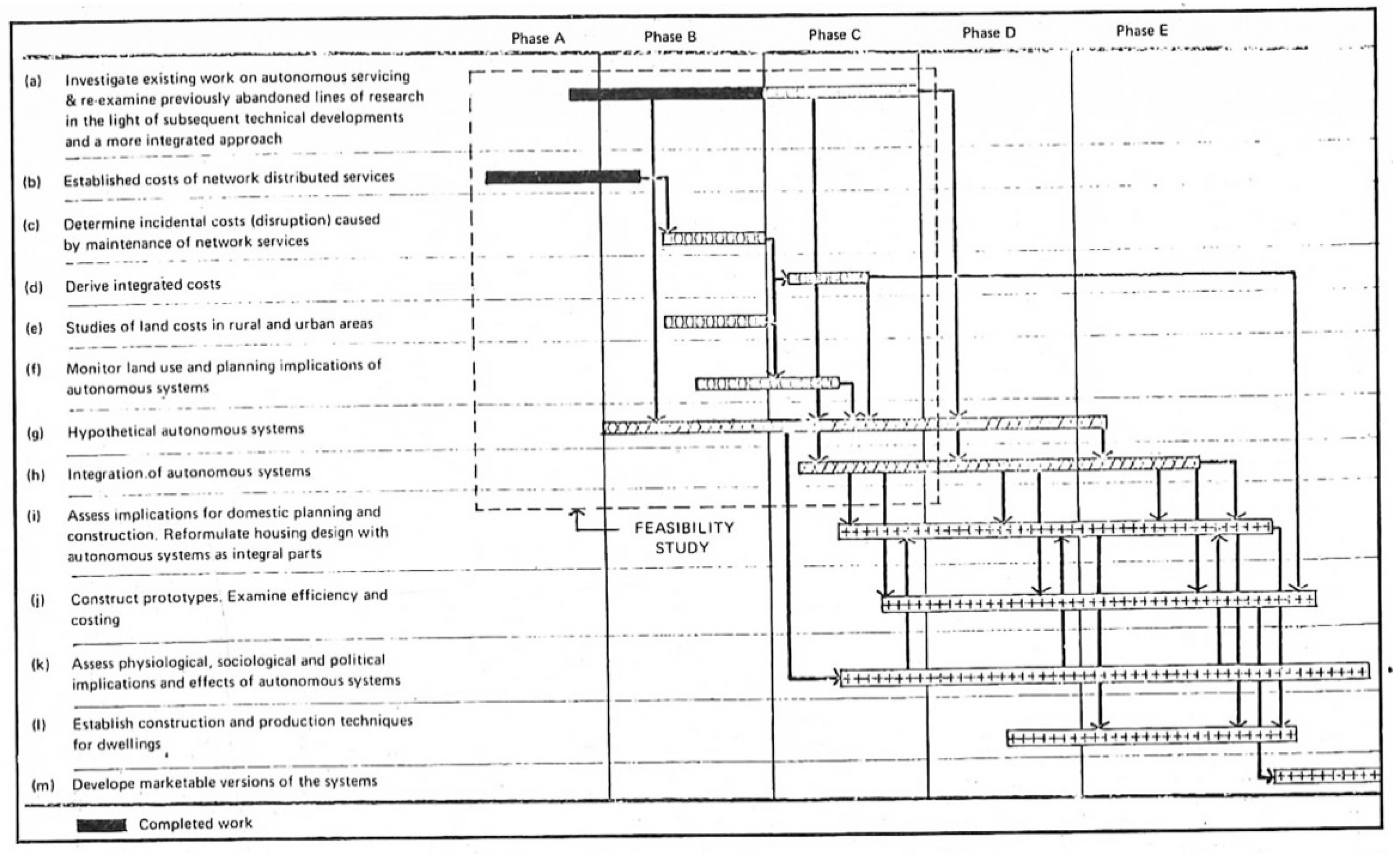 Sustainability 14 06073 g010