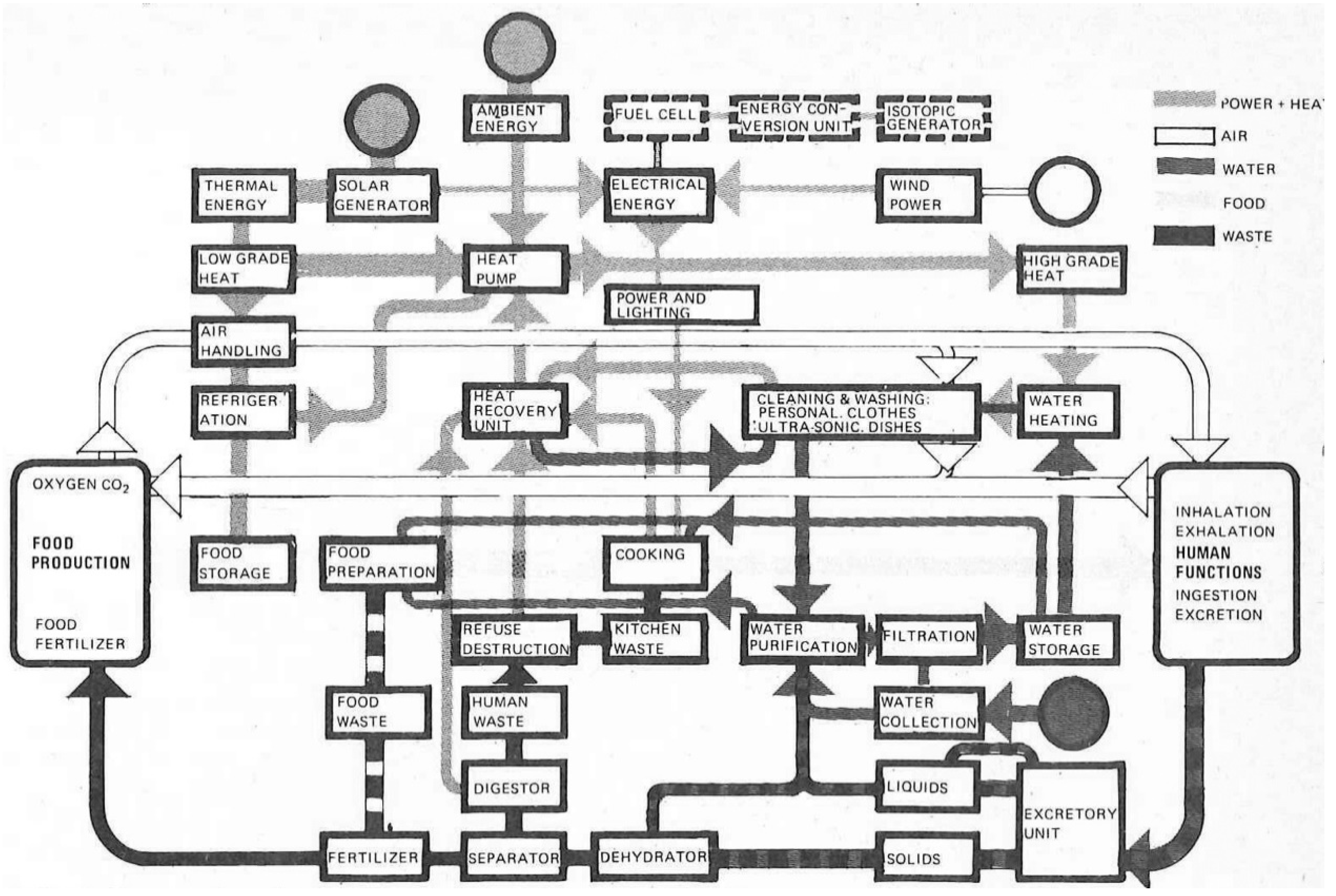 Sustainability 14 06073 g011