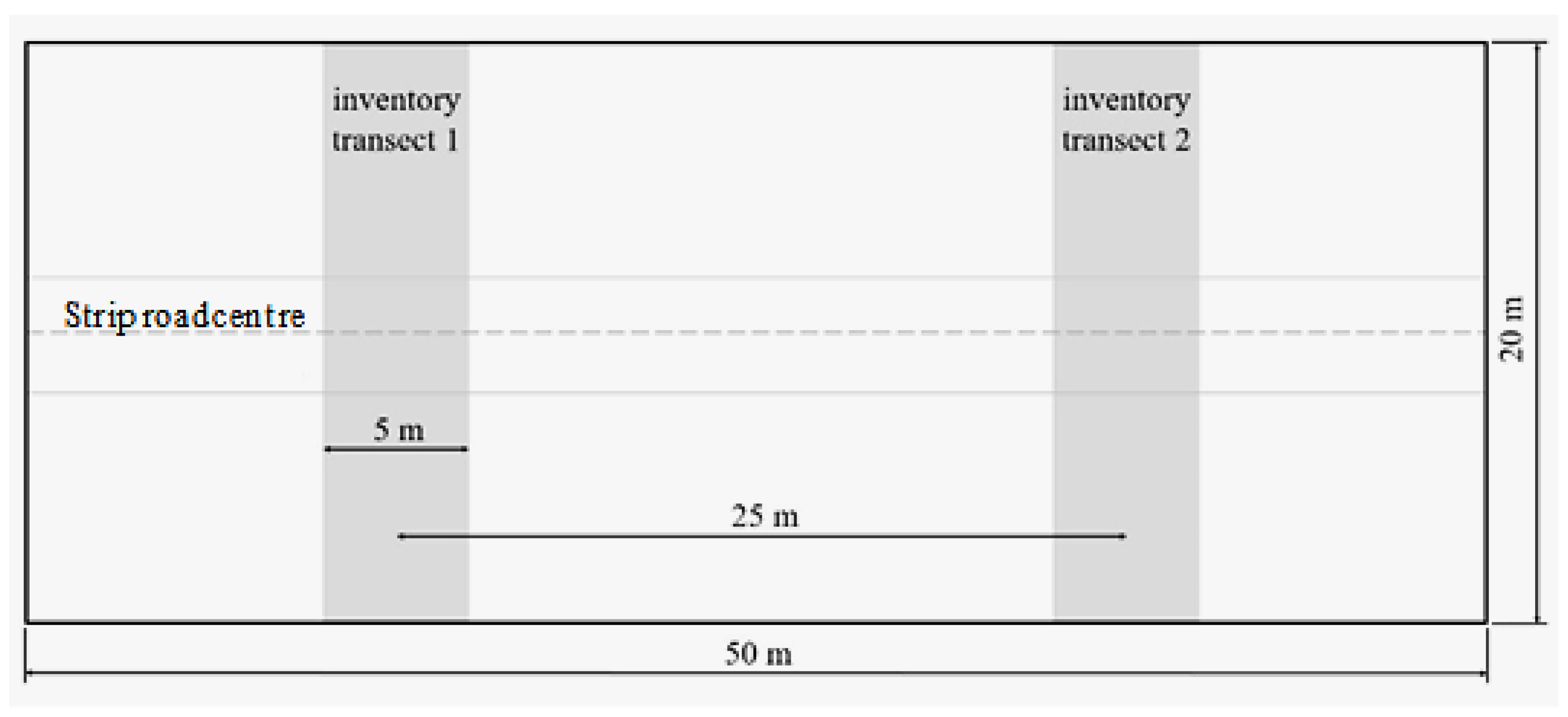 Sustainability 14 06075 g001